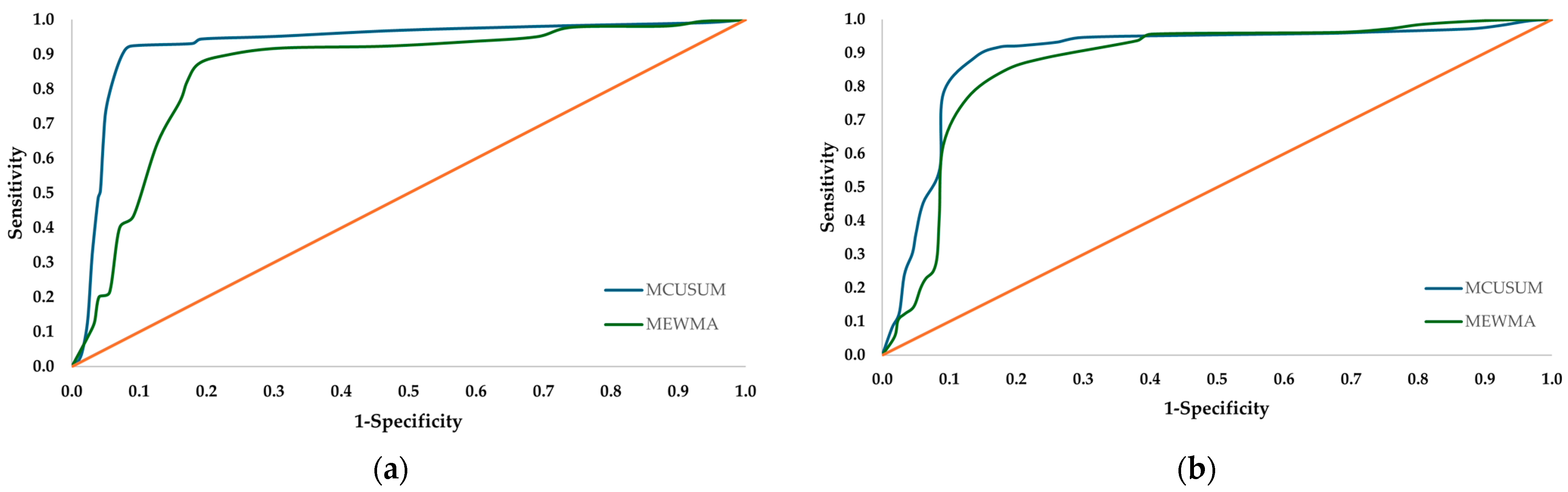 Applsci 14 09705 g007