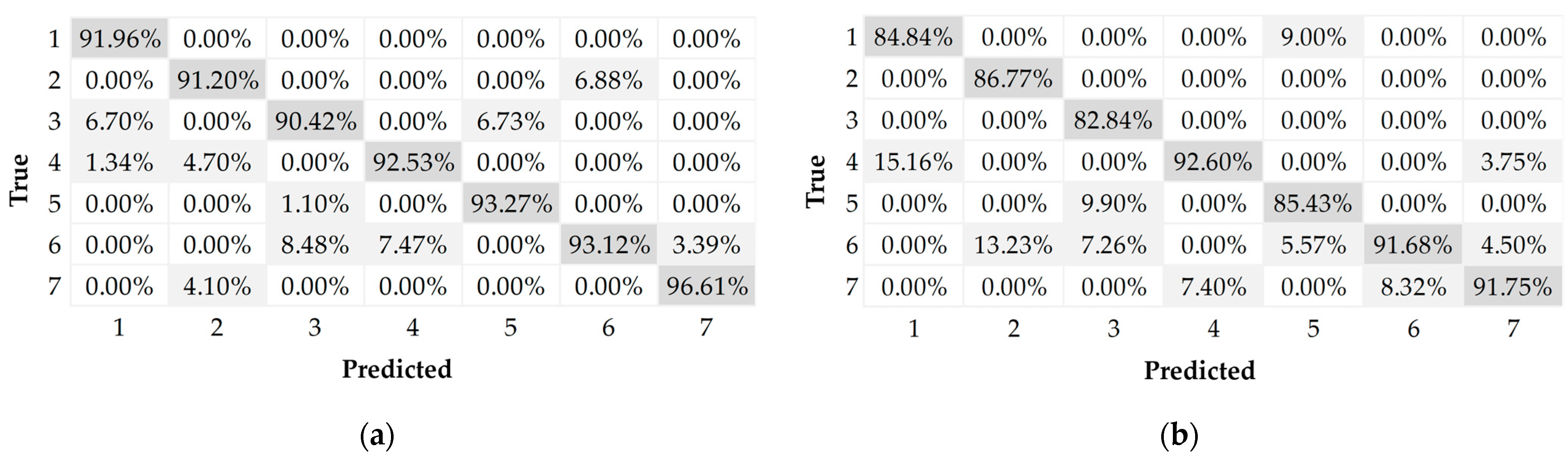 Applsci 14 09705 g008