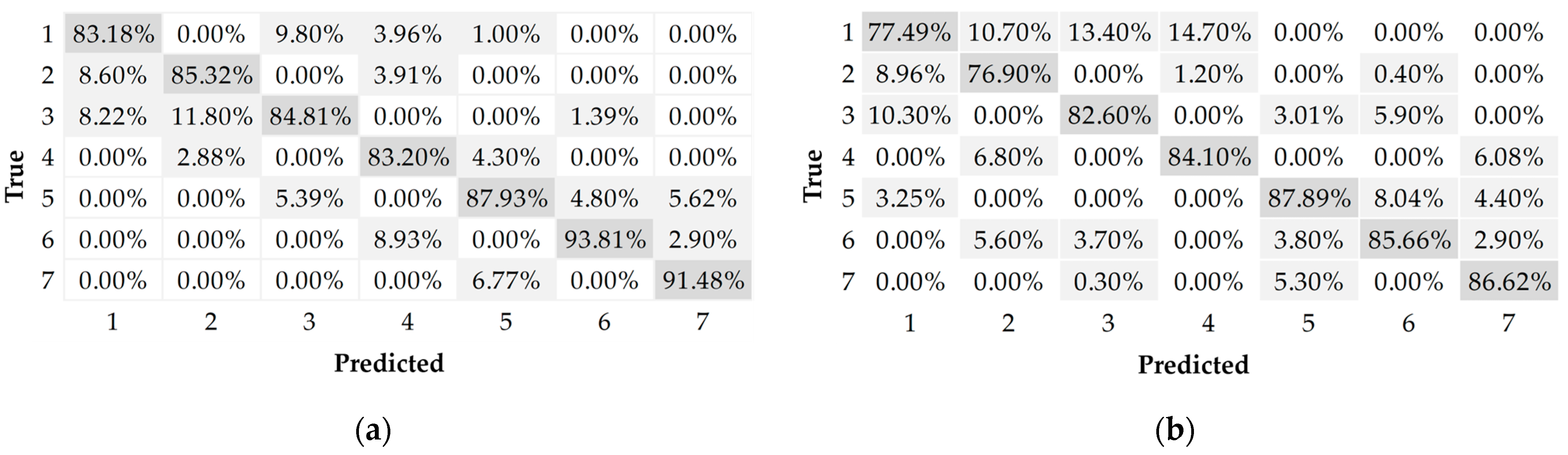Applsci 14 09705 g009