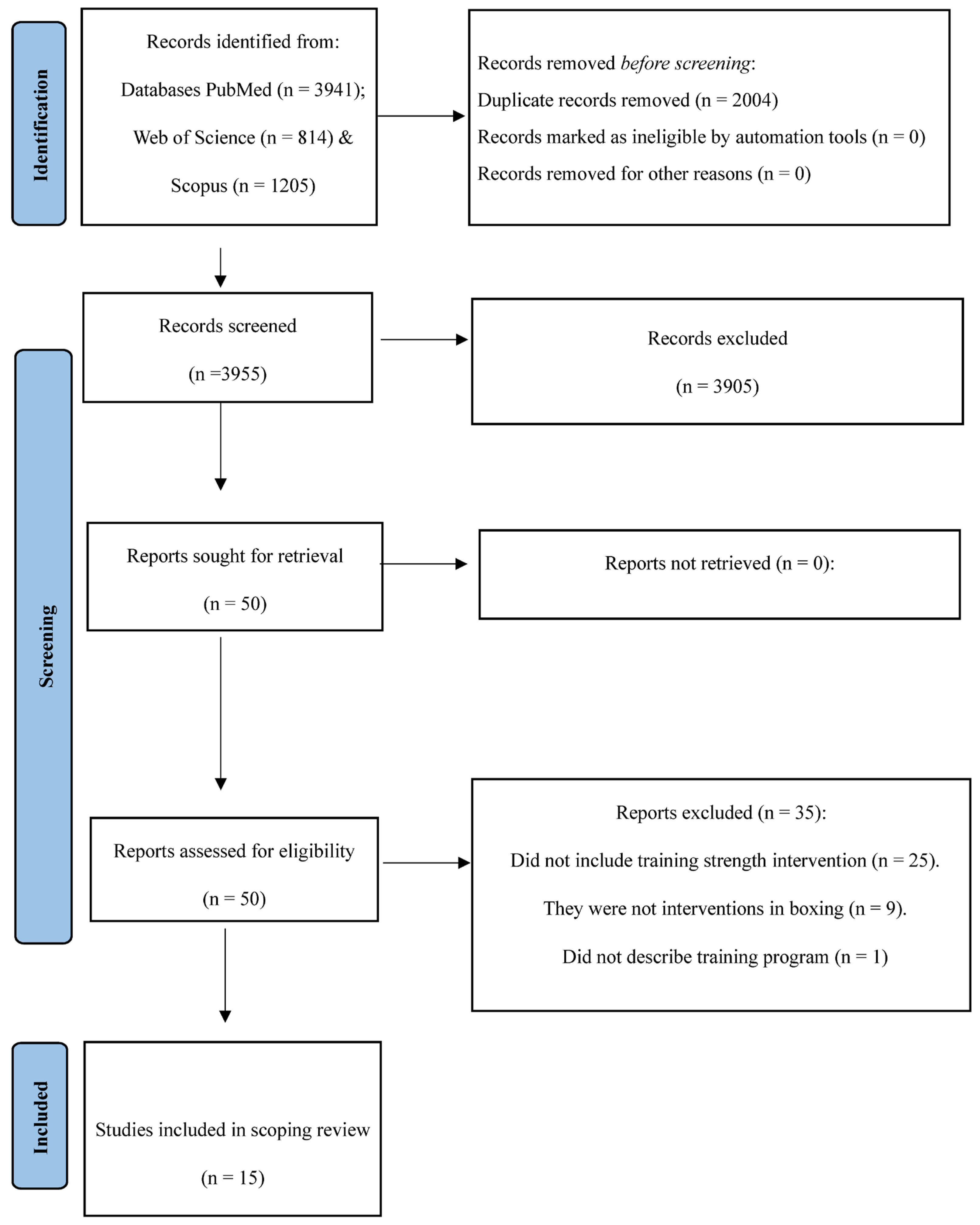Applsci 14 09706 g001