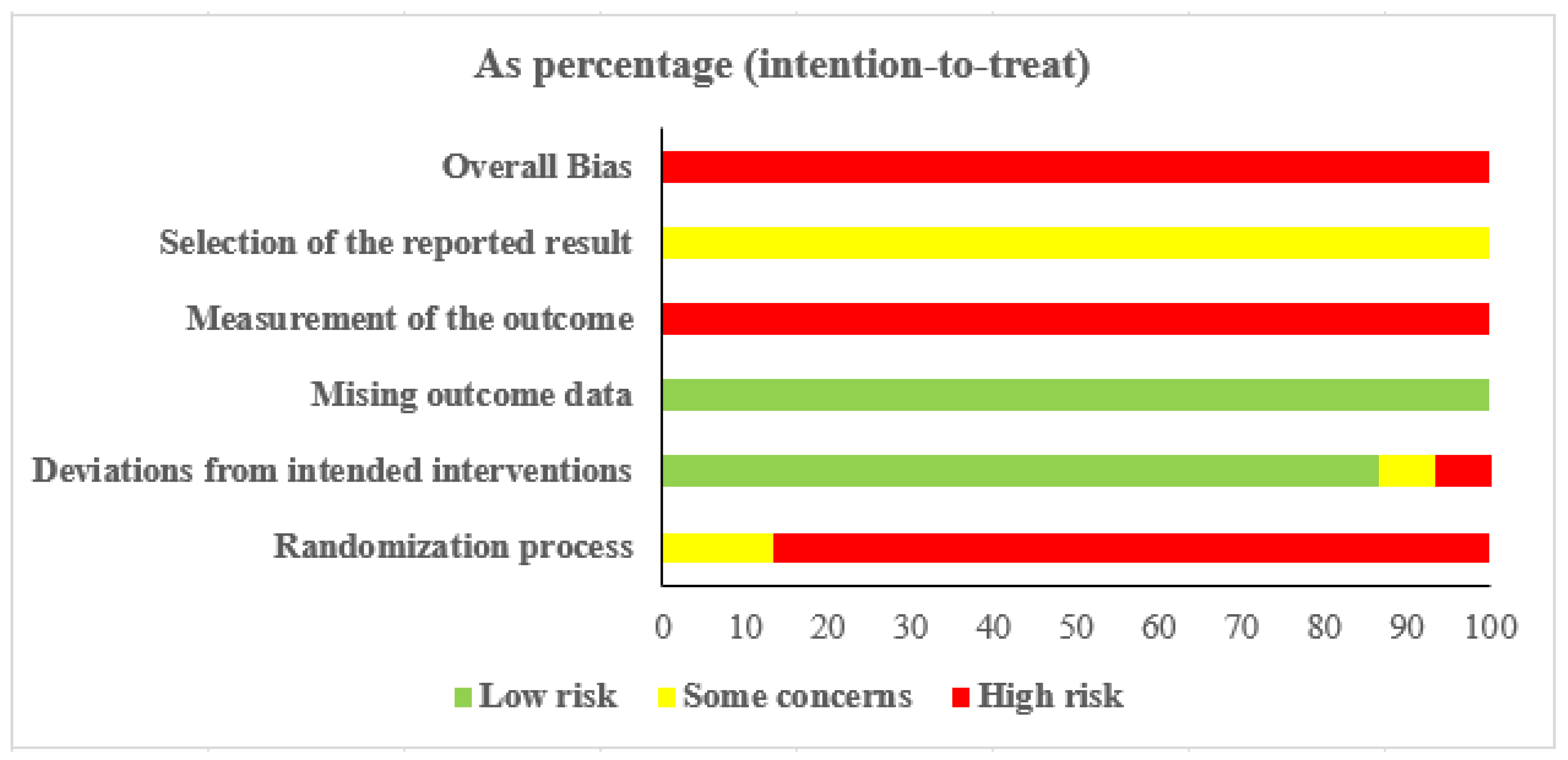 Applsci 14 09706 g003
