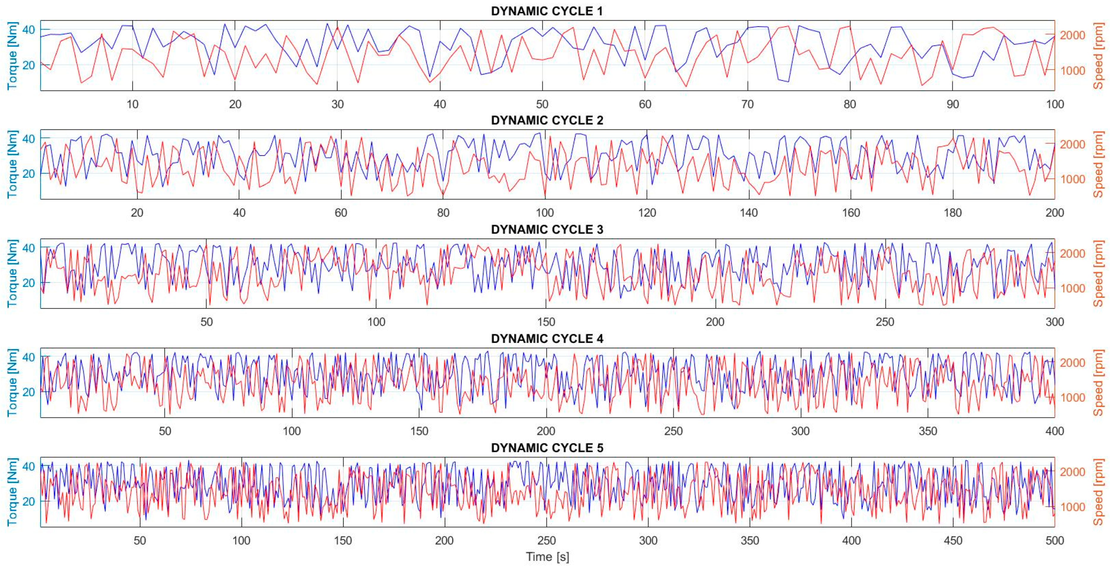 Applsci 14 09707 g006