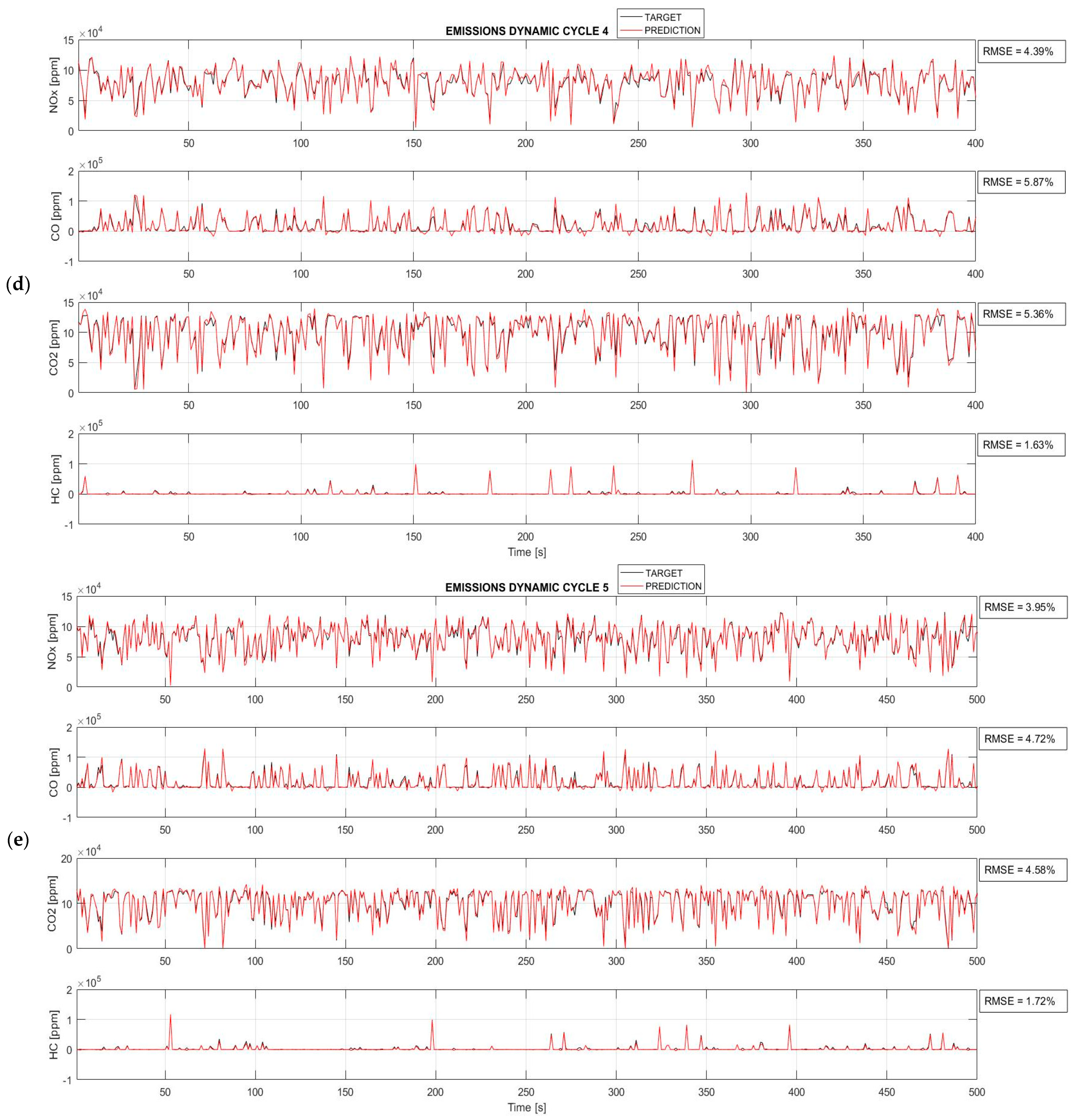 Applsci 14 09707 g009c