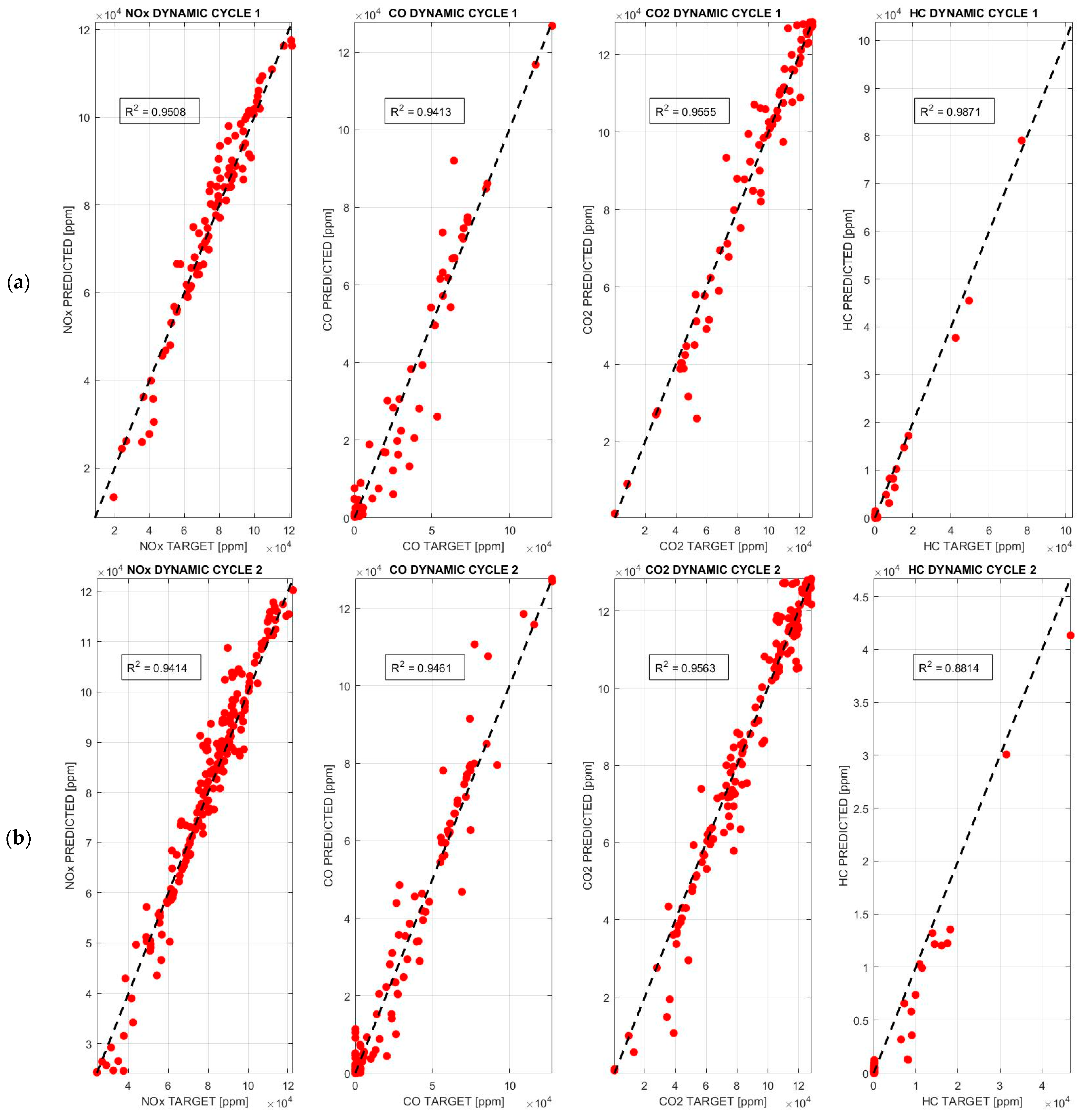 Applsci 14 09707 g010a