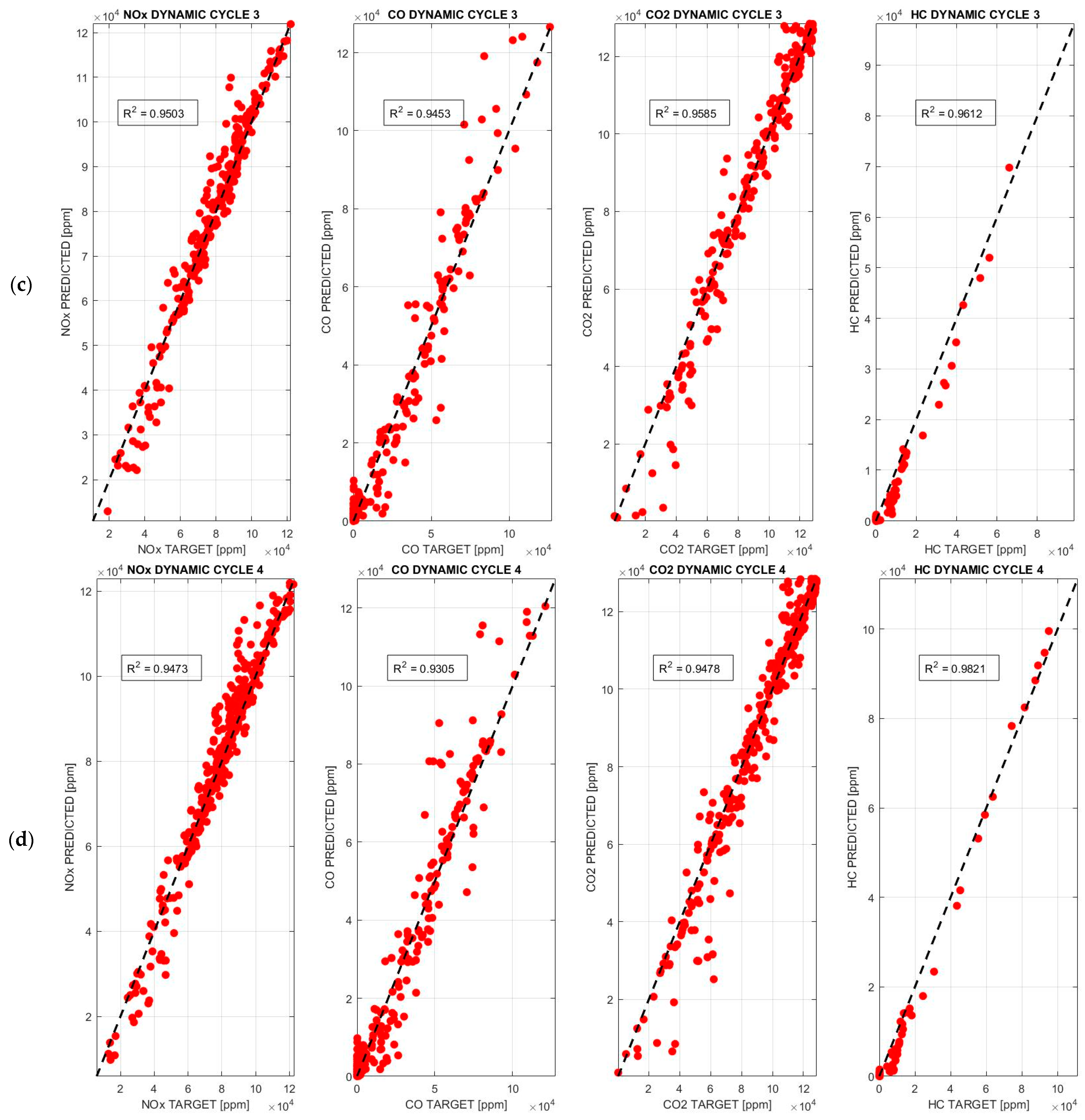 Applsci 14 09707 g010b