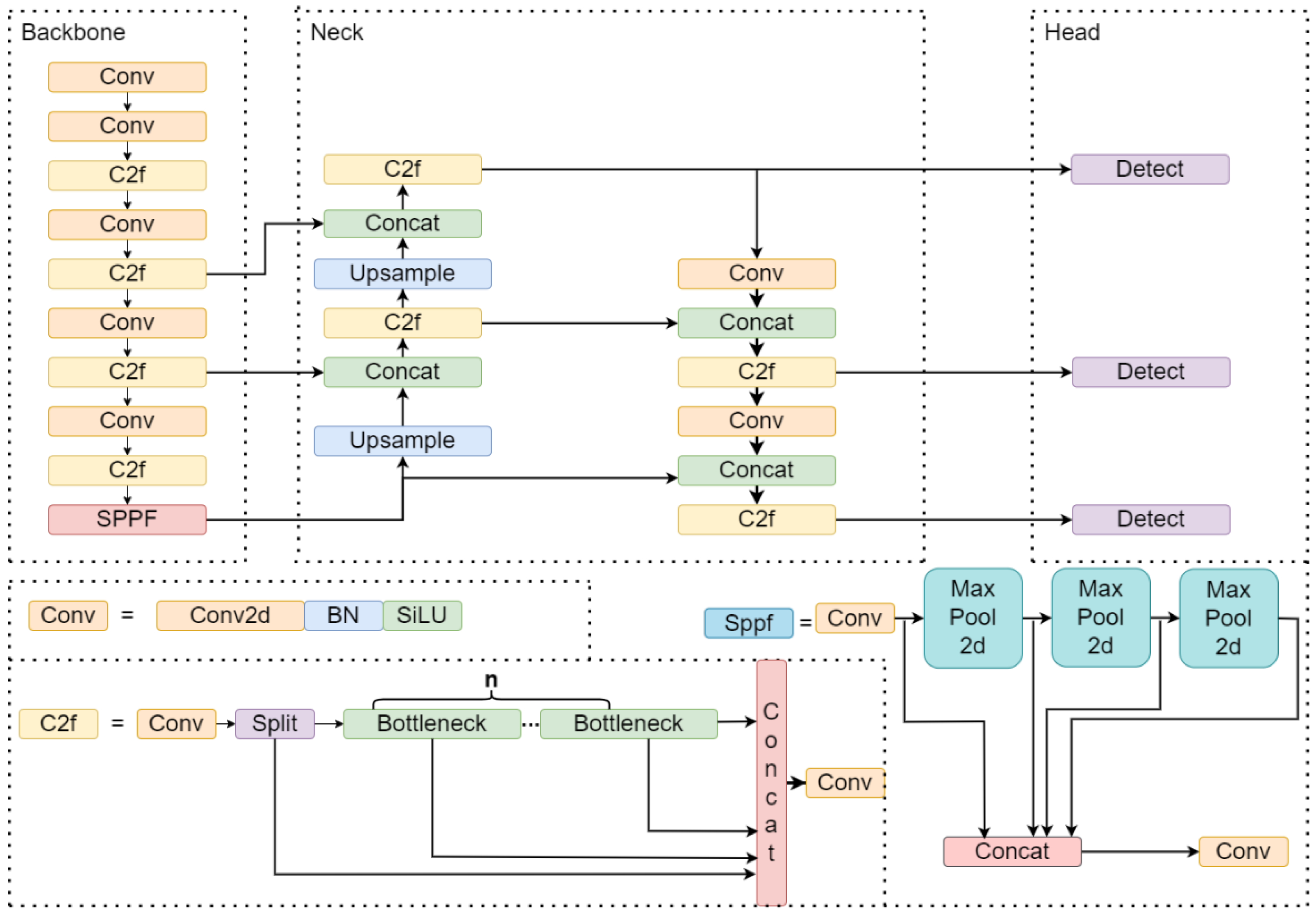 Applsci 14 09708 g001