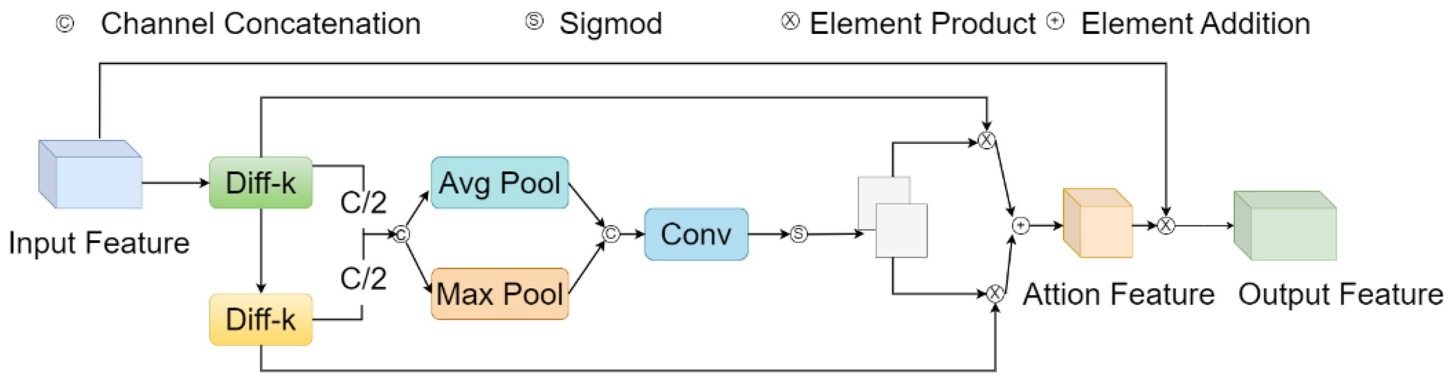 Applsci 14 09708 g003