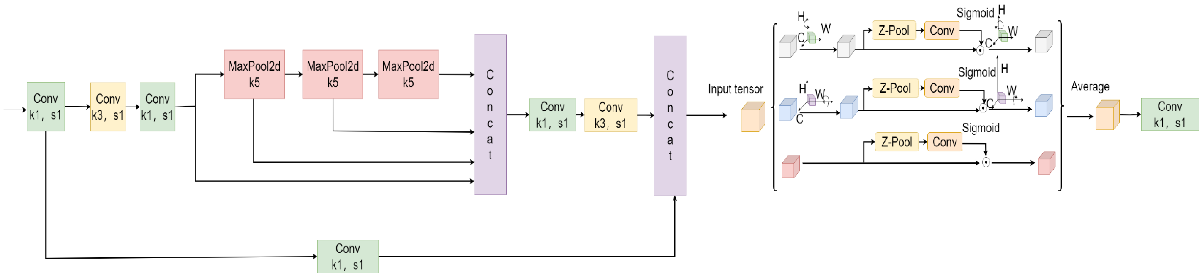 Applsci 14 09708 g004