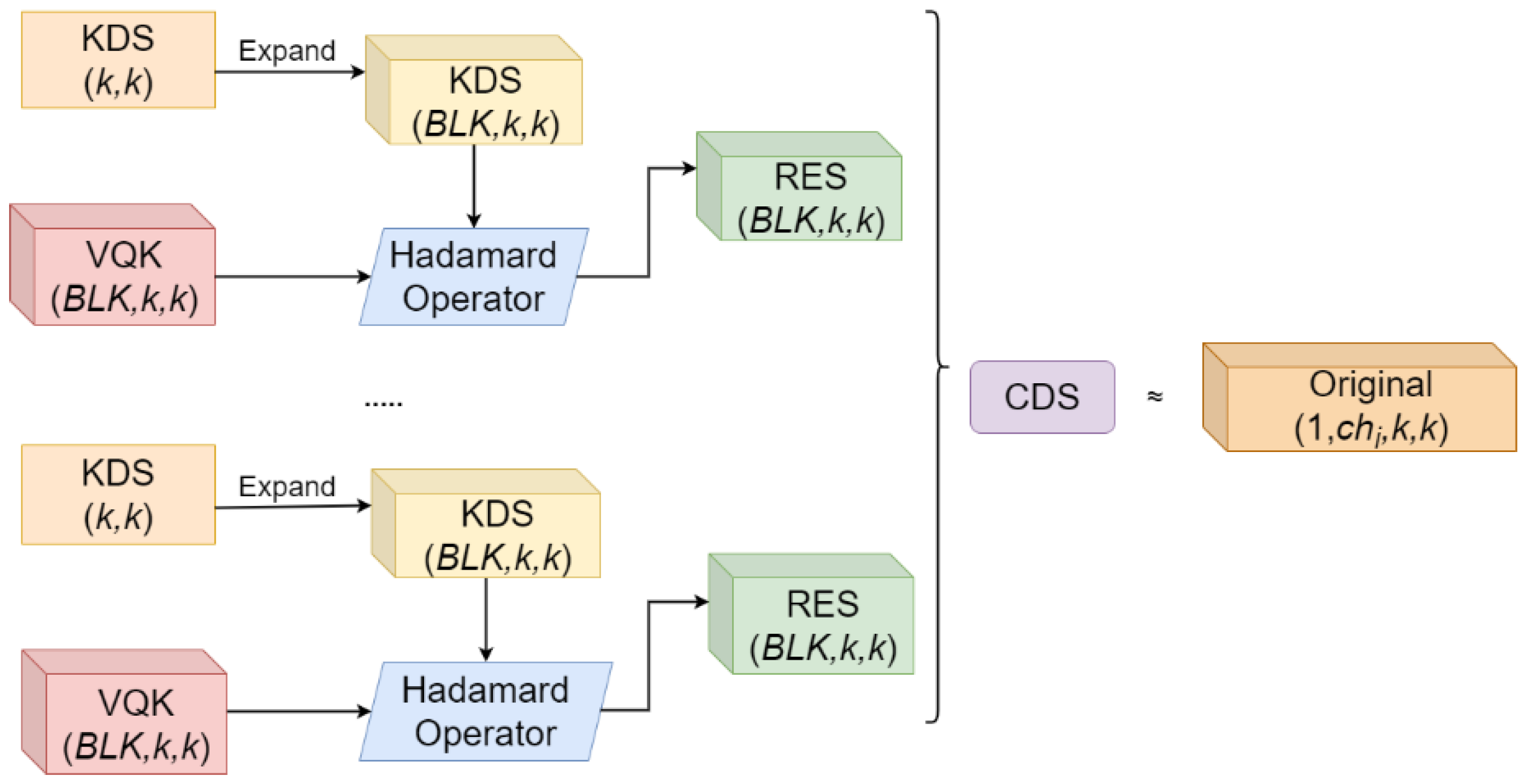 Applsci 14 09708 g005