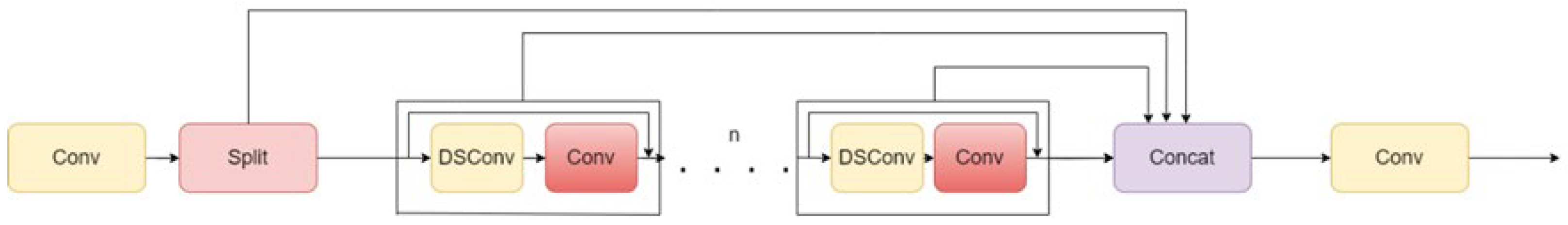 Applsci 14 09708 g006