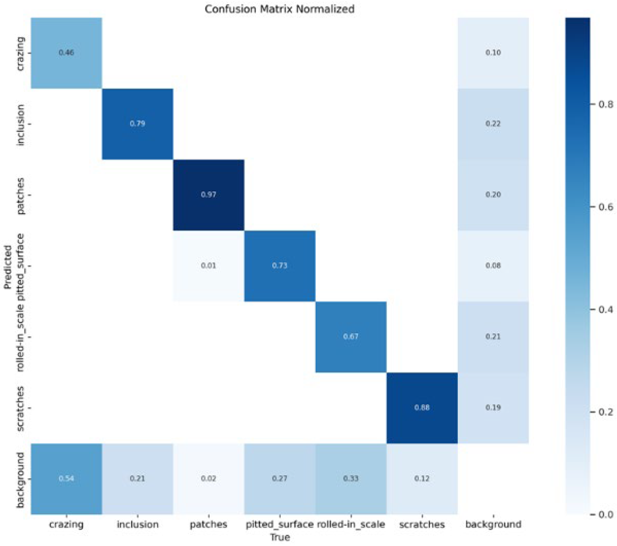 Applsci 14 09708 g015
