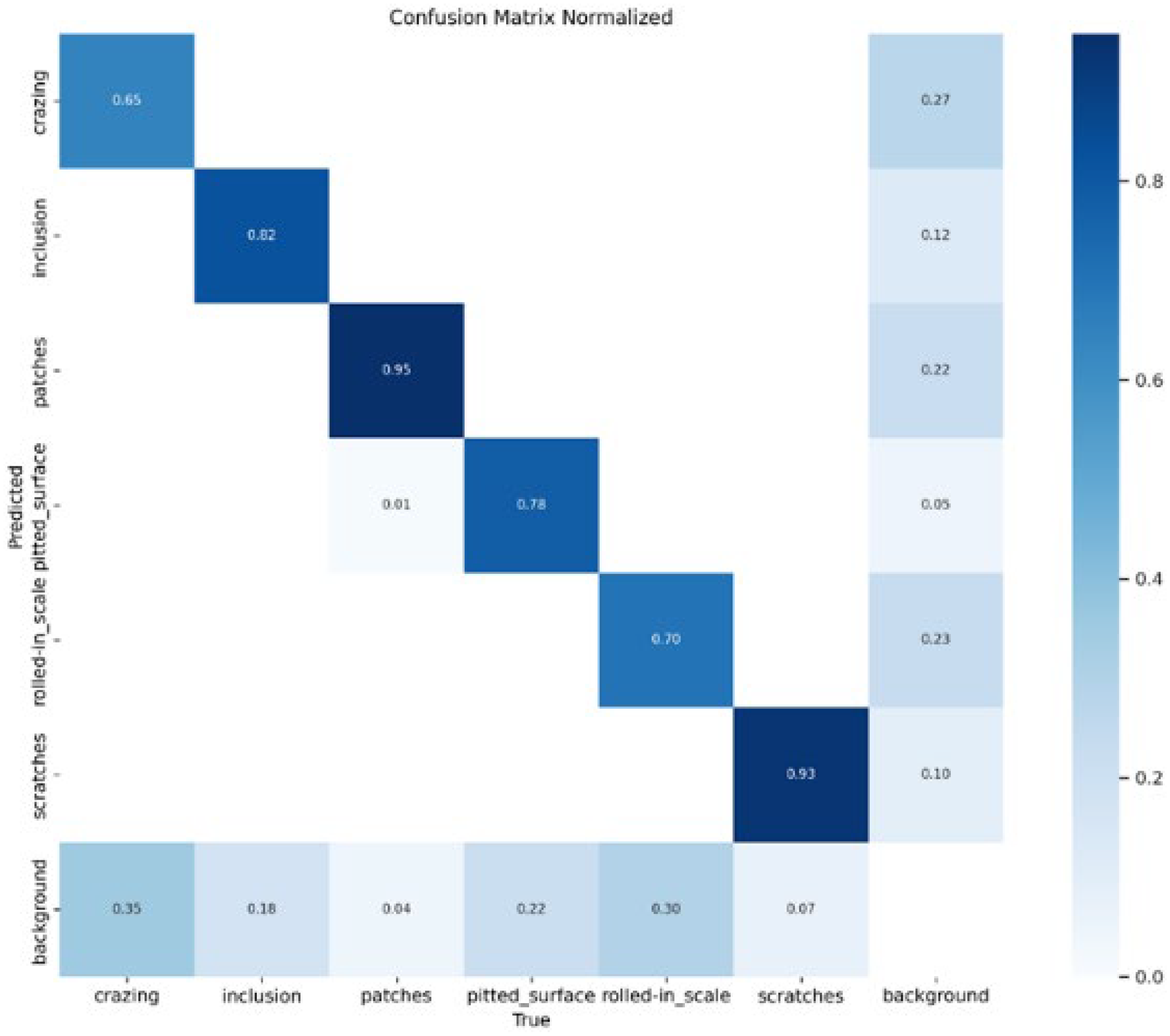 Applsci 14 09708 g016