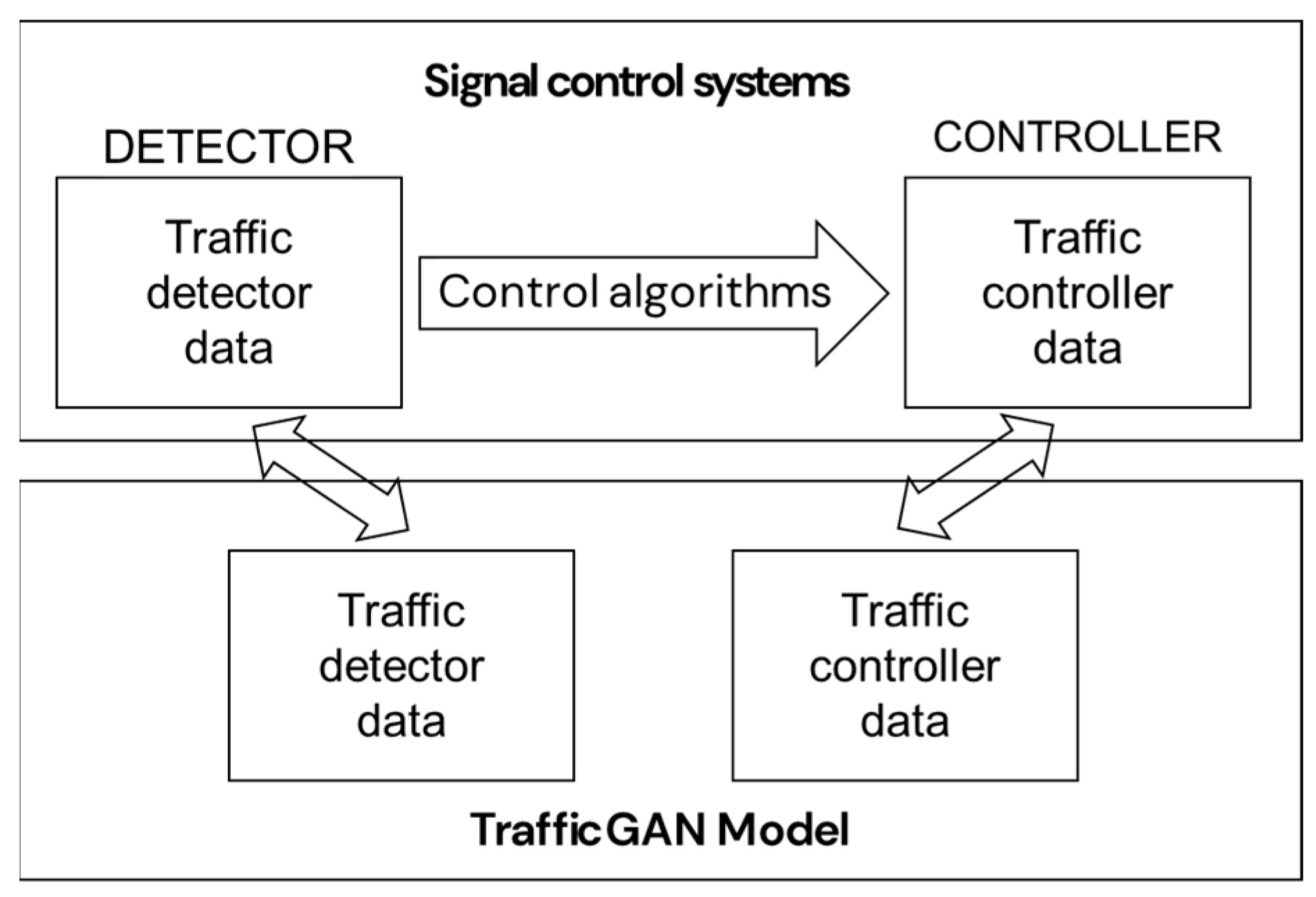 Applsci 14 09709 g002