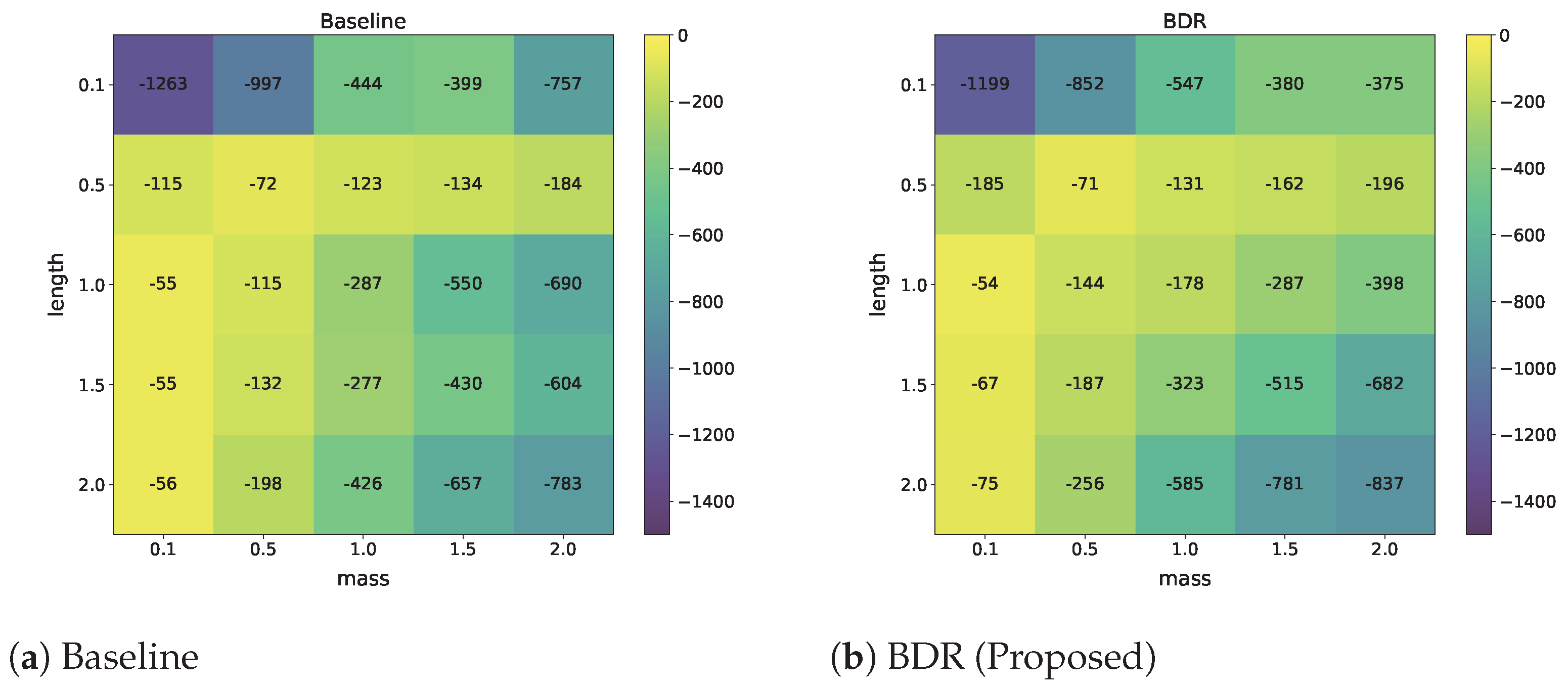 Applsci 14 09710 g003