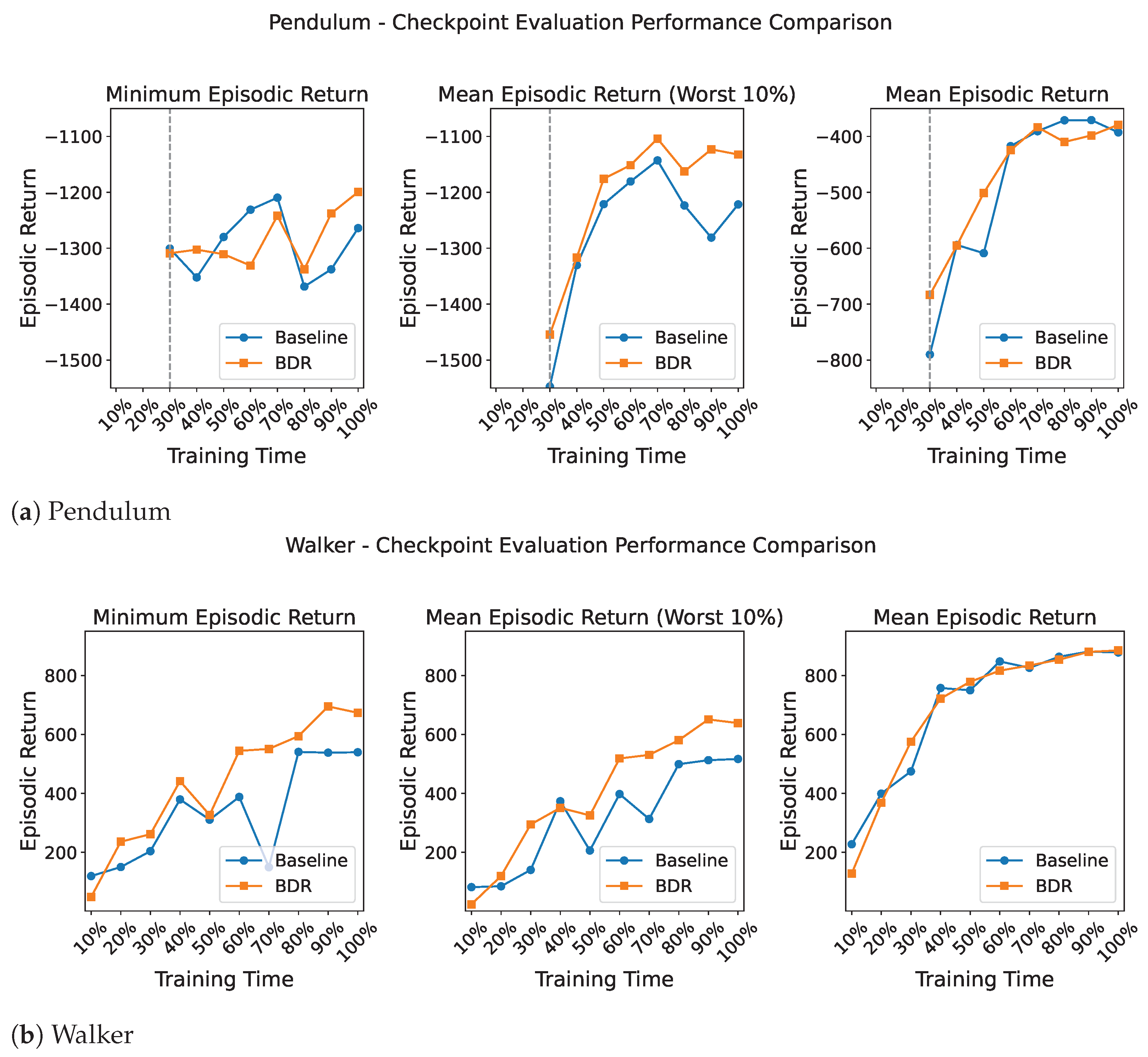 Applsci 14 09710 g006