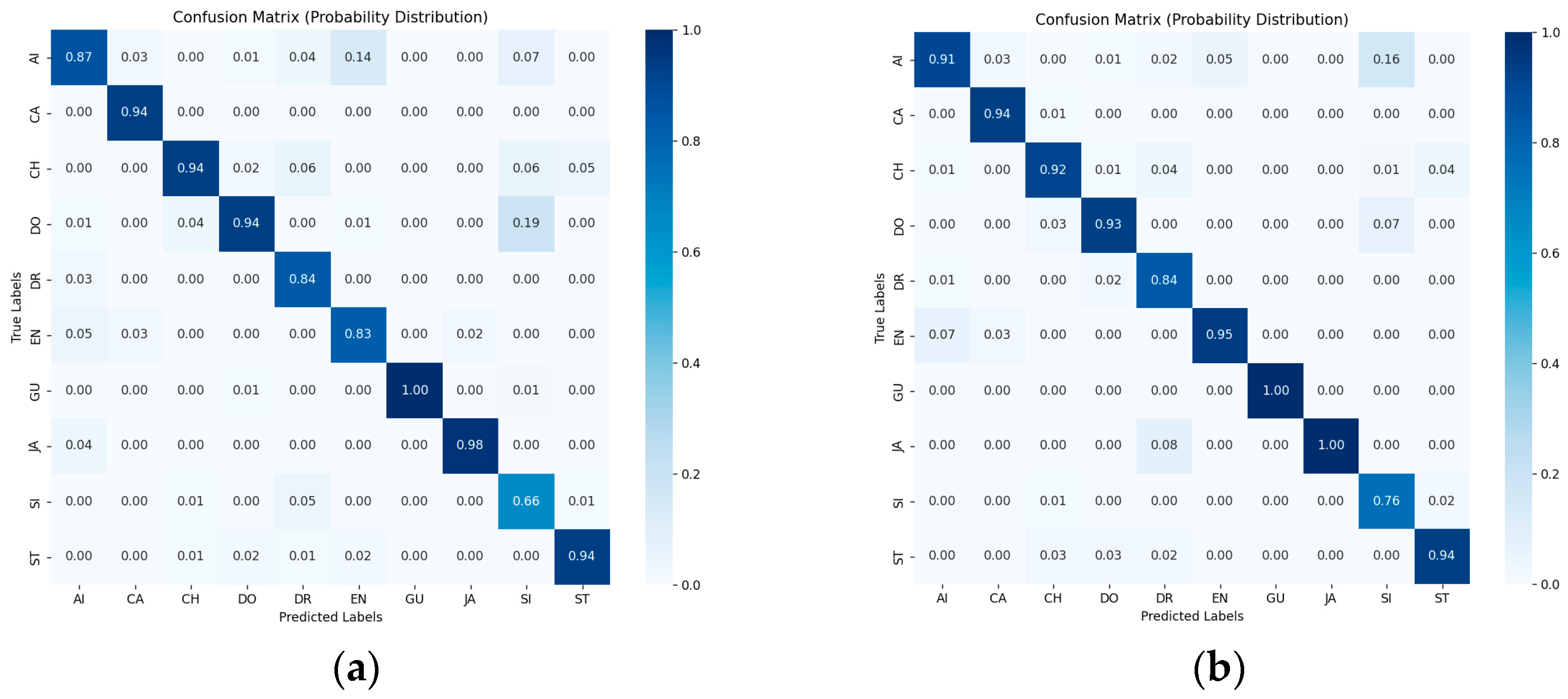 Applsci 14 09711 g008