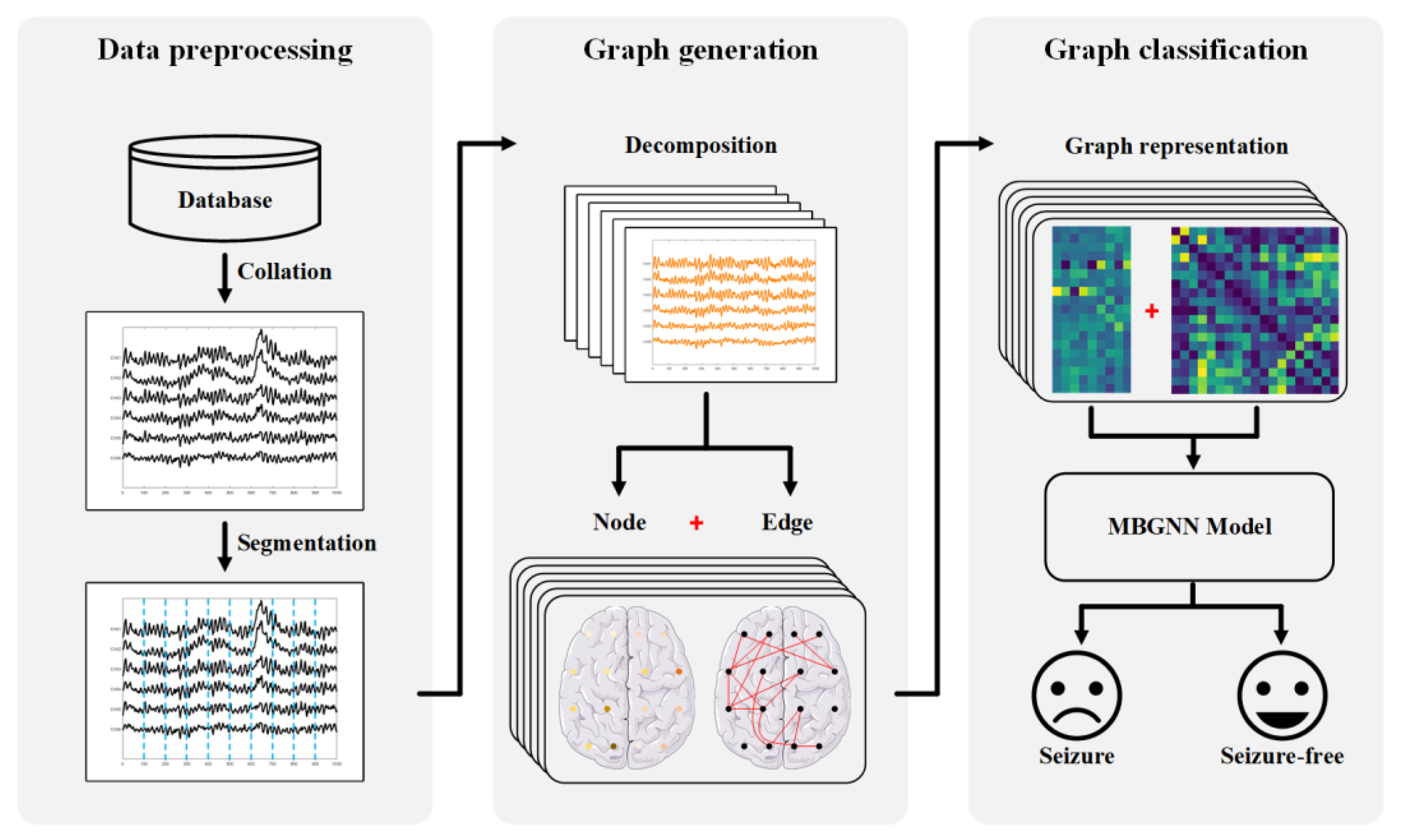 Applsci 14 09712 g002