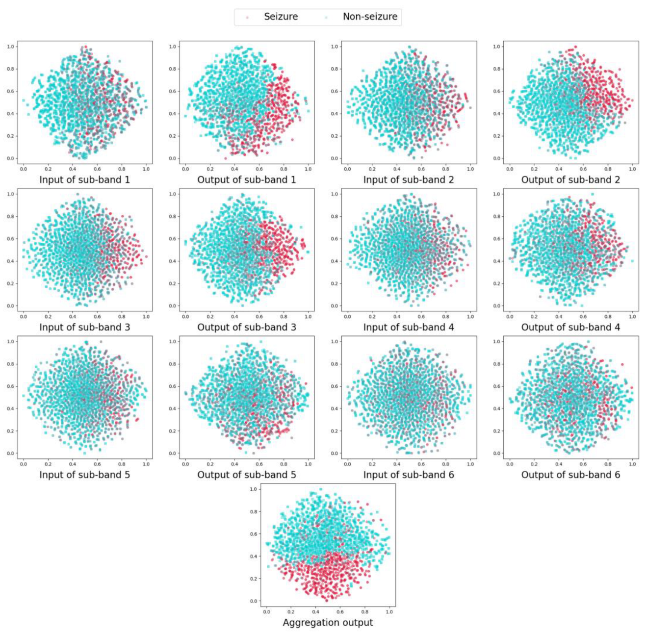 Applsci 14 09712 g004