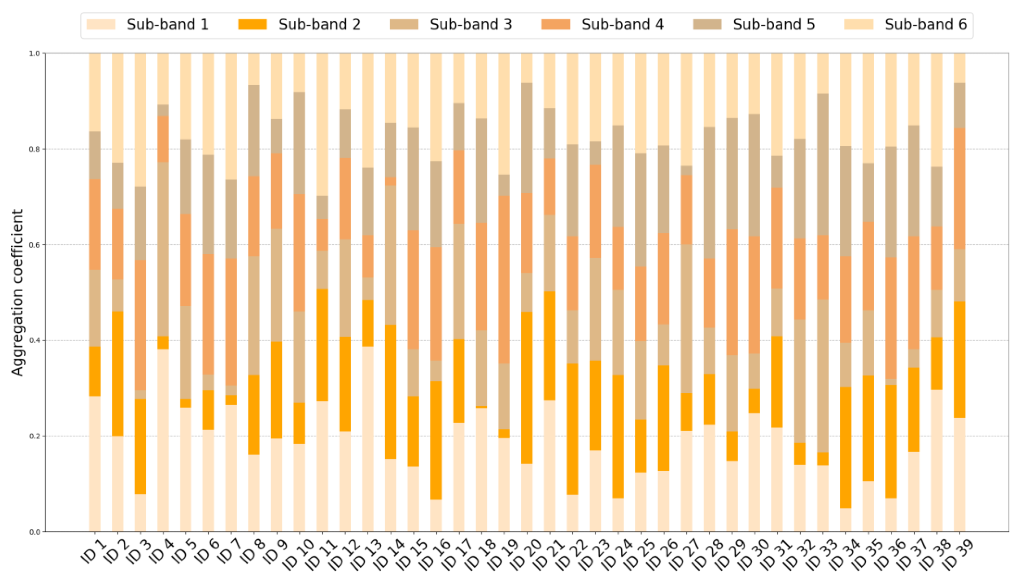 Applsci 14 09712 g005