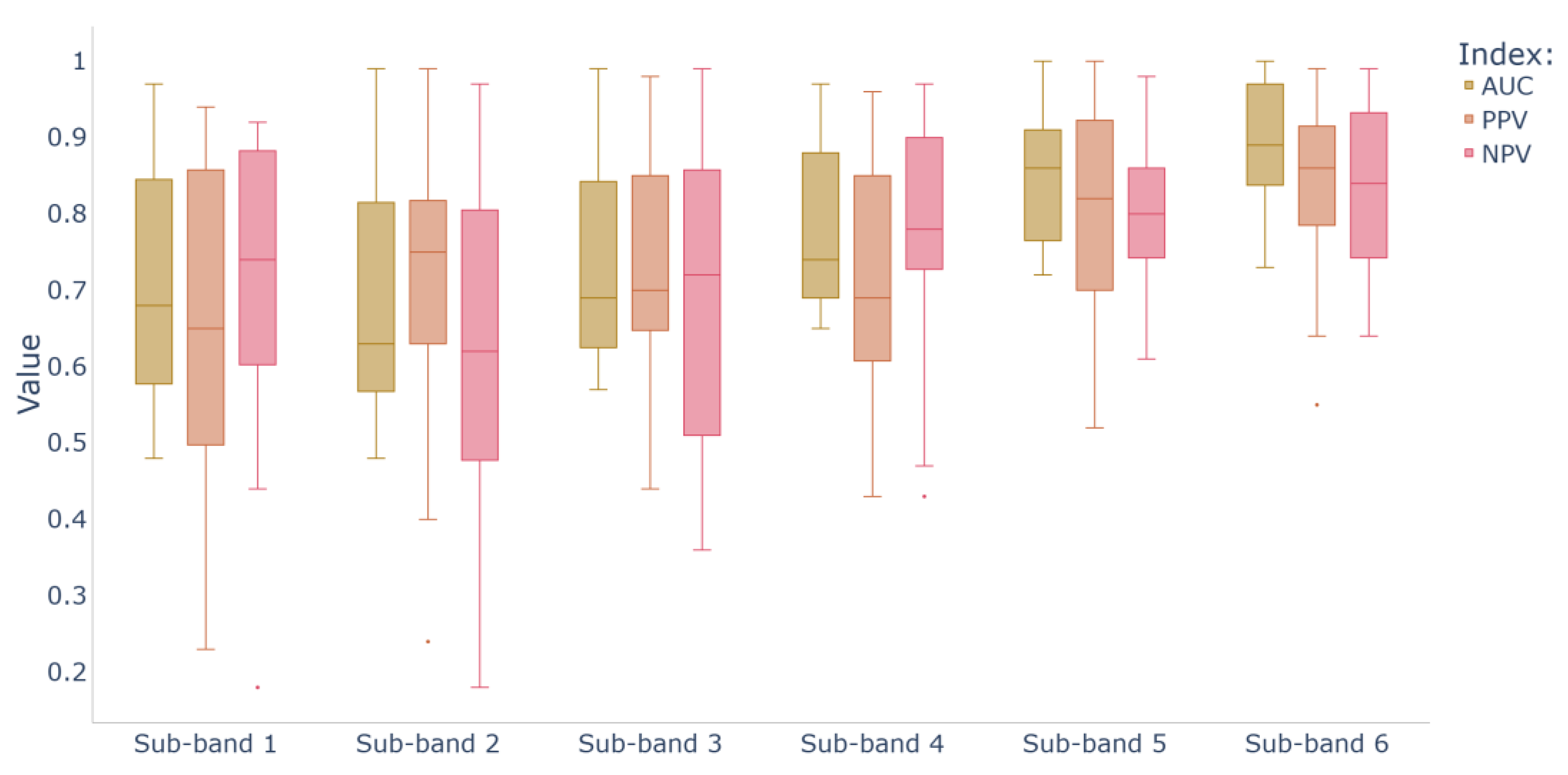 Applsci 14 09712 g006