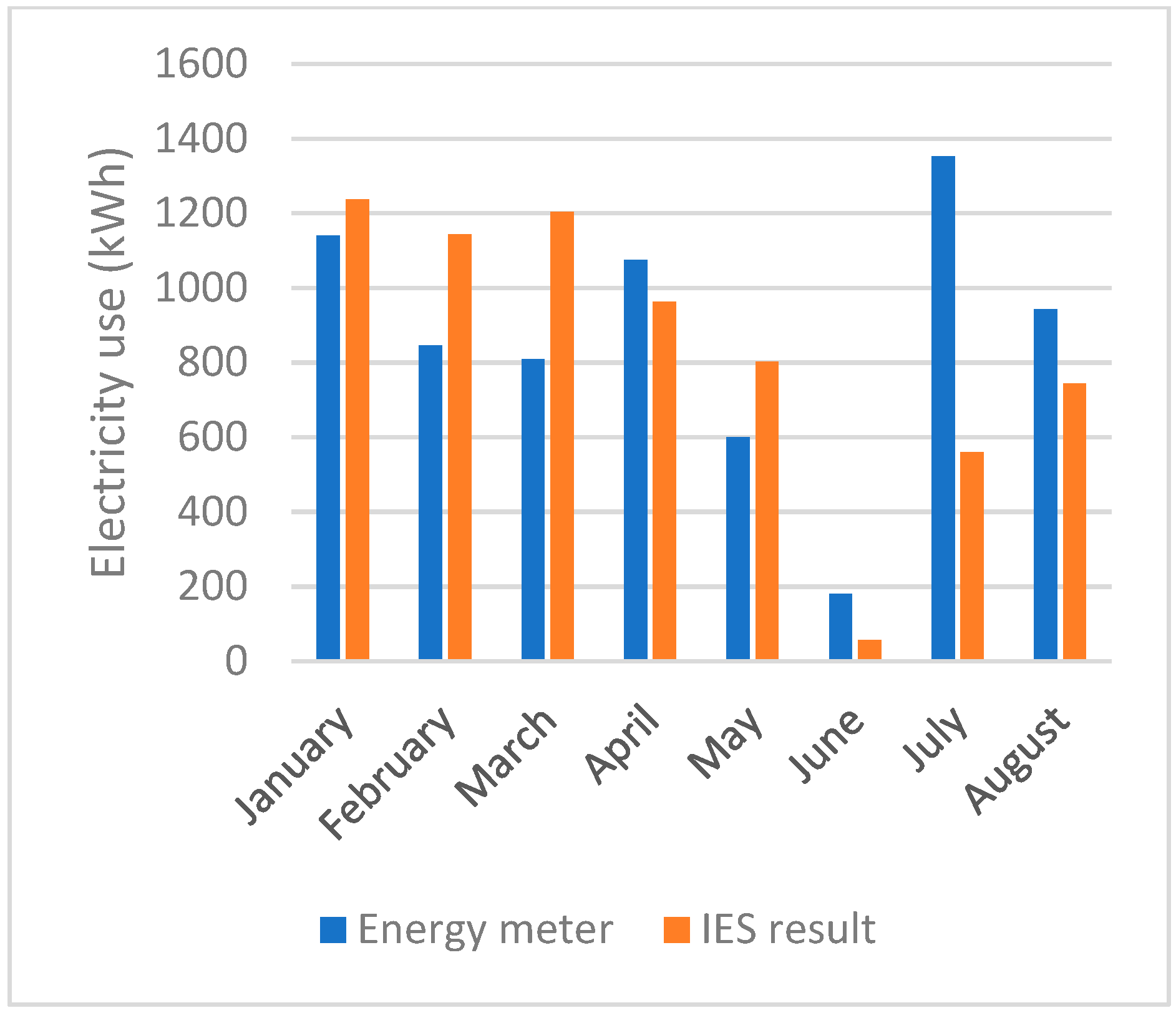 Applsci 14 09714 g014
