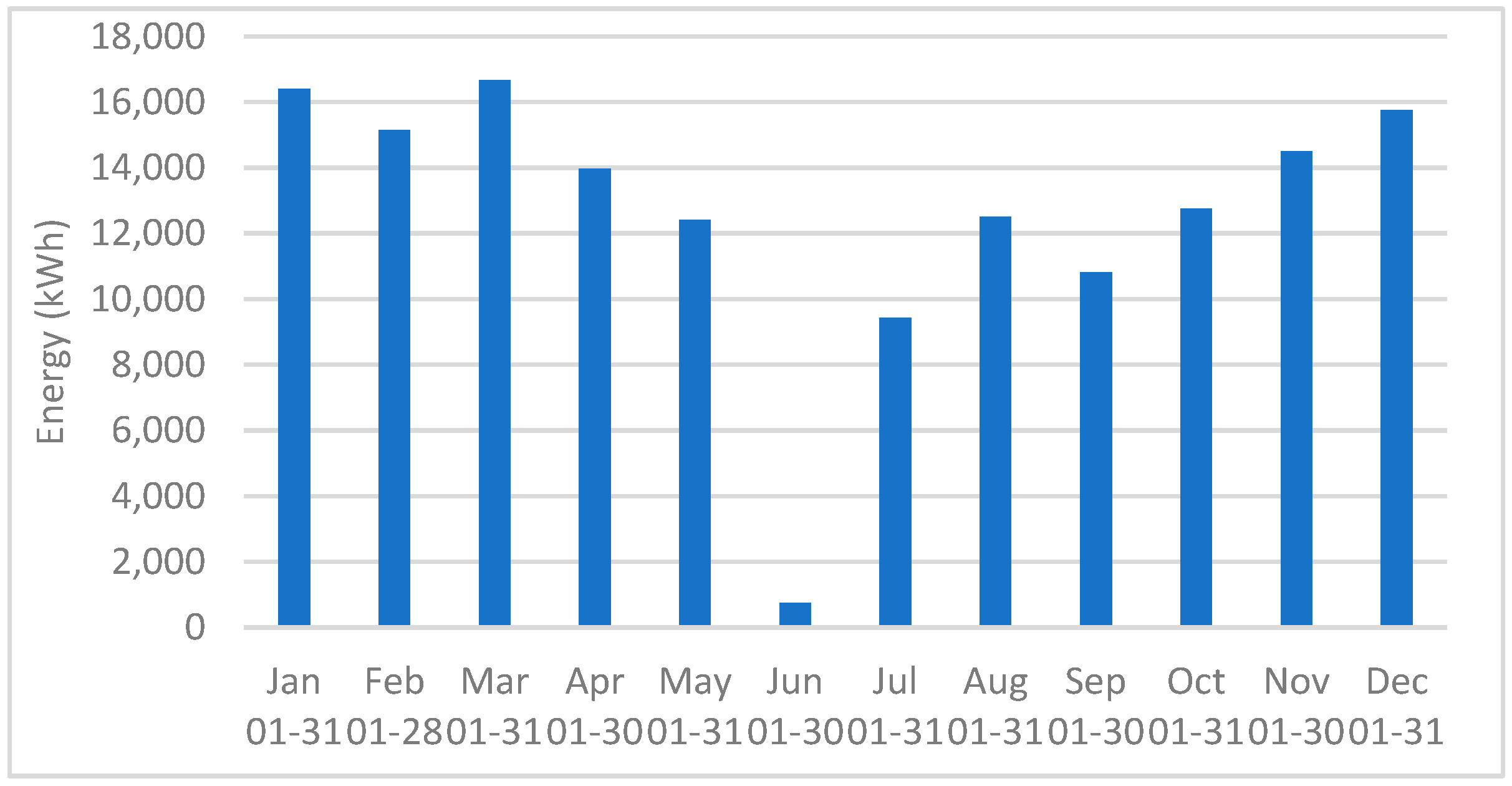 Applsci 14 09714 g015