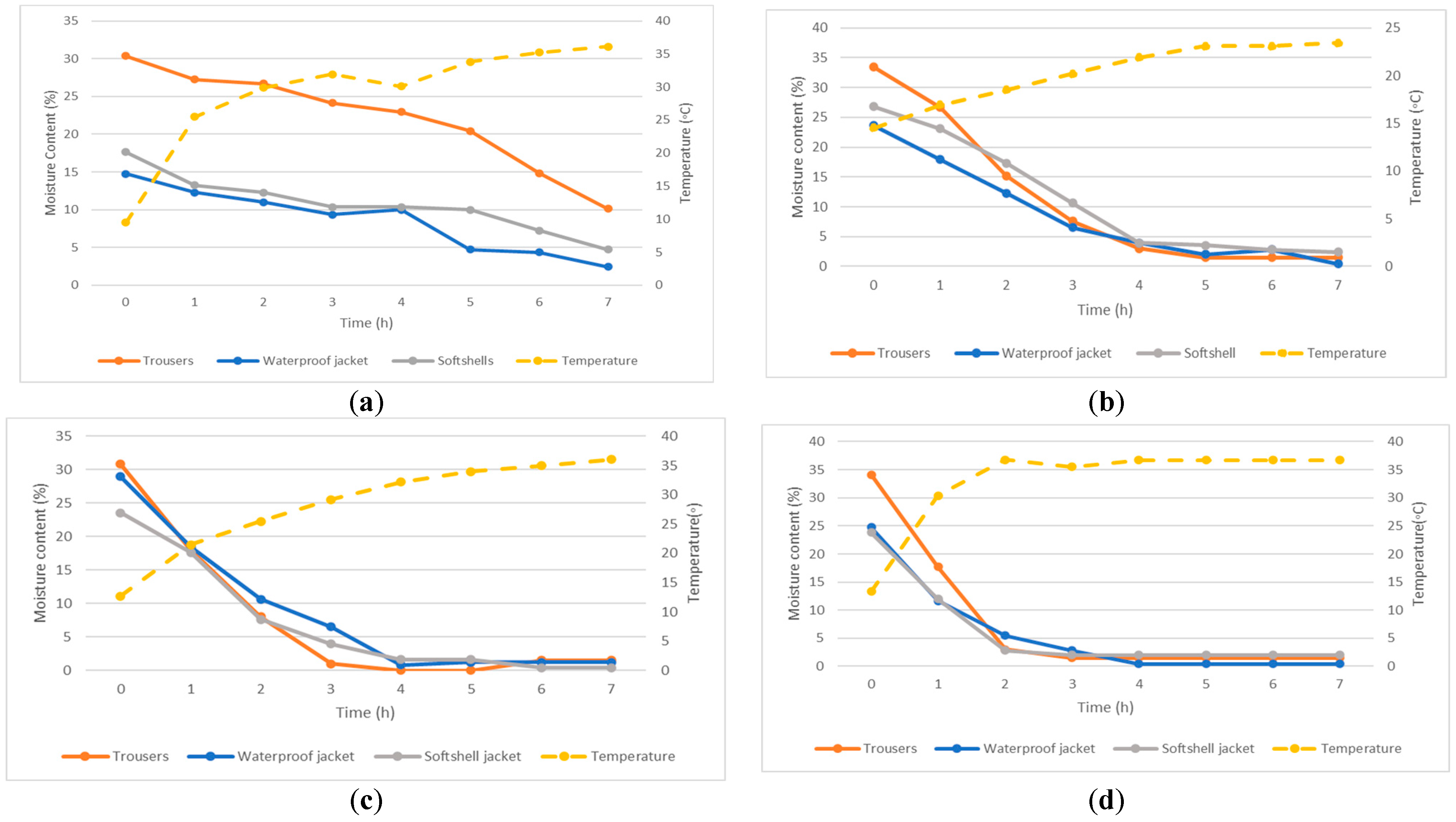 Applsci 14 09714 g020