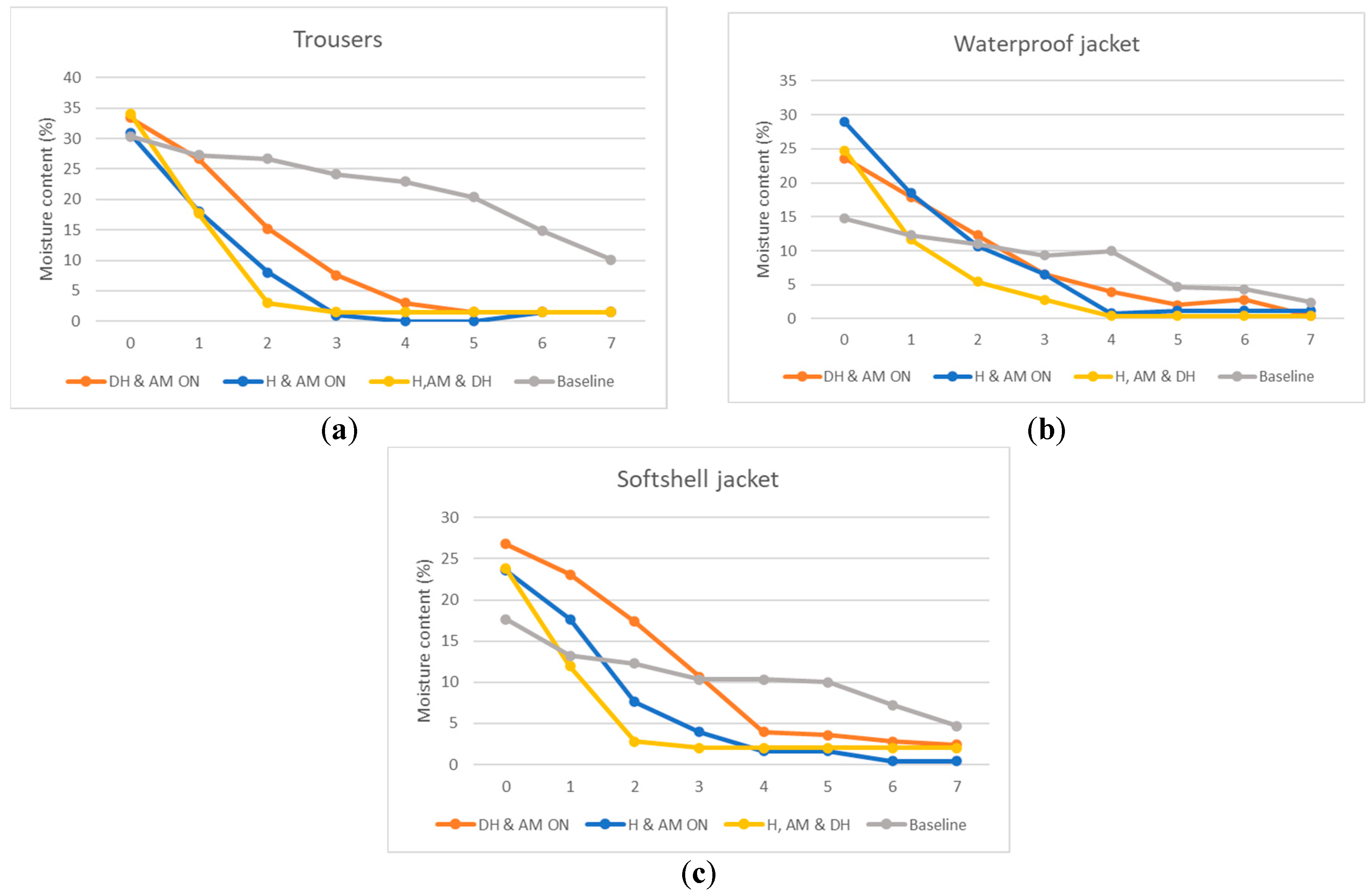 Applsci 14 09714 g022