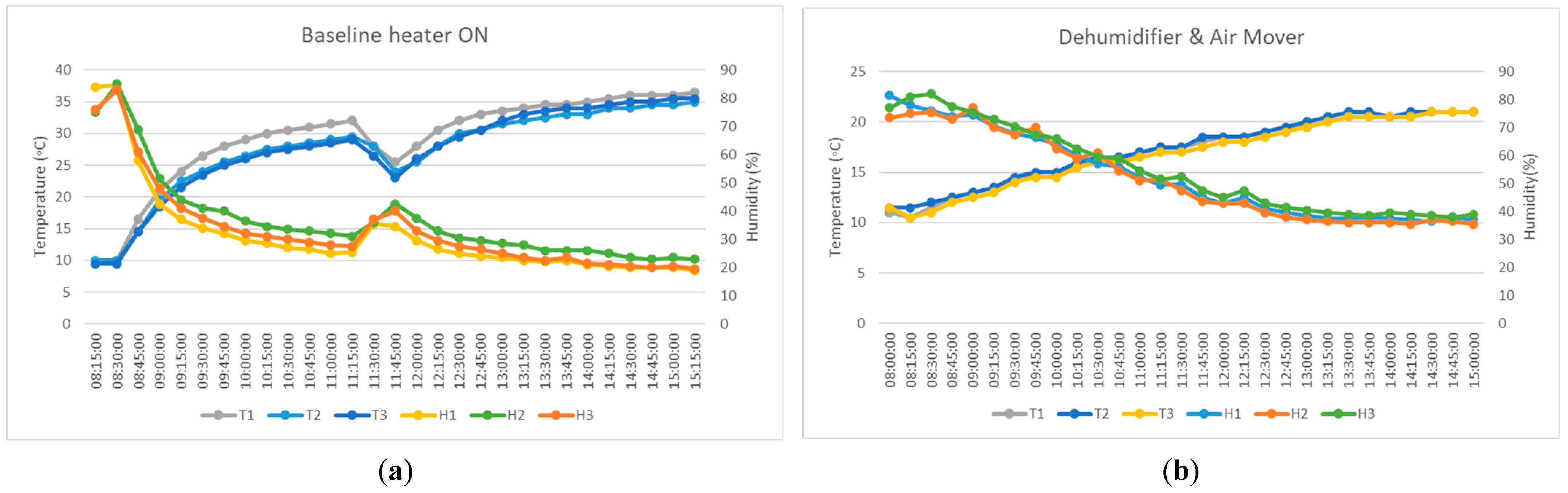 Applsci 14 09714 g023a