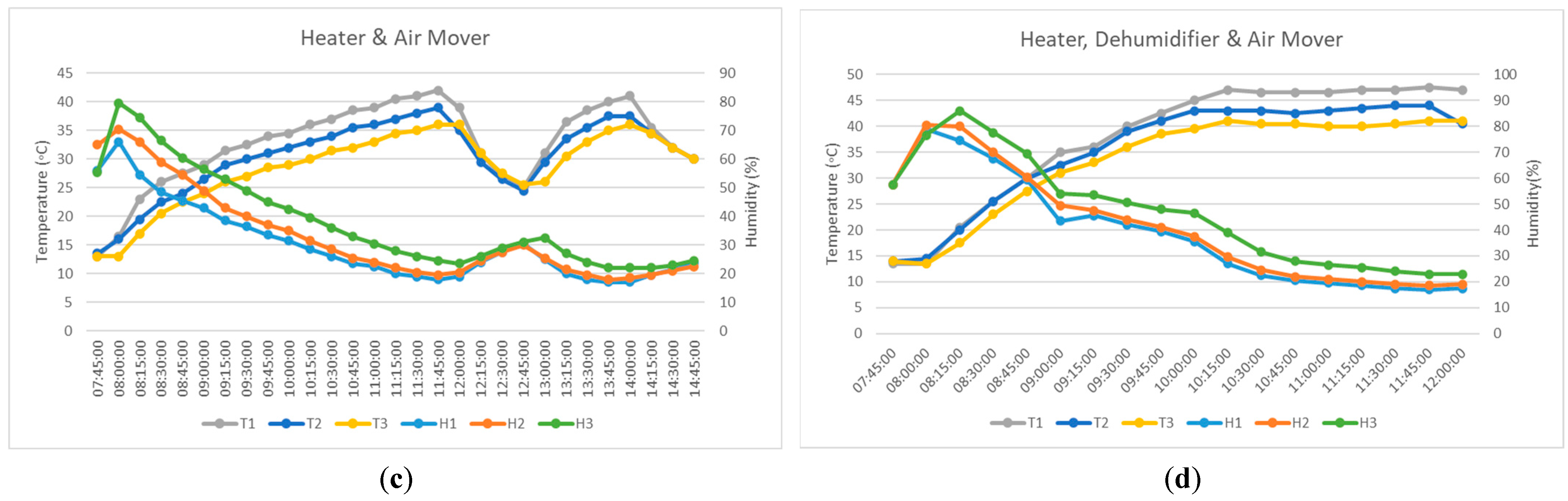 Applsci 14 09714 g023b