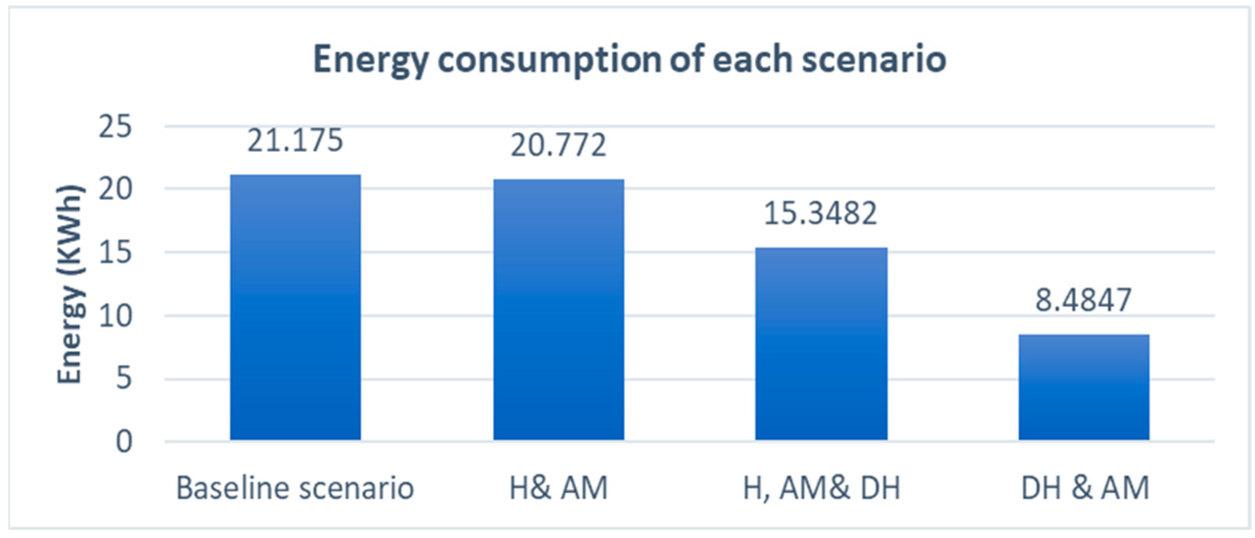 Applsci 14 09714 g024