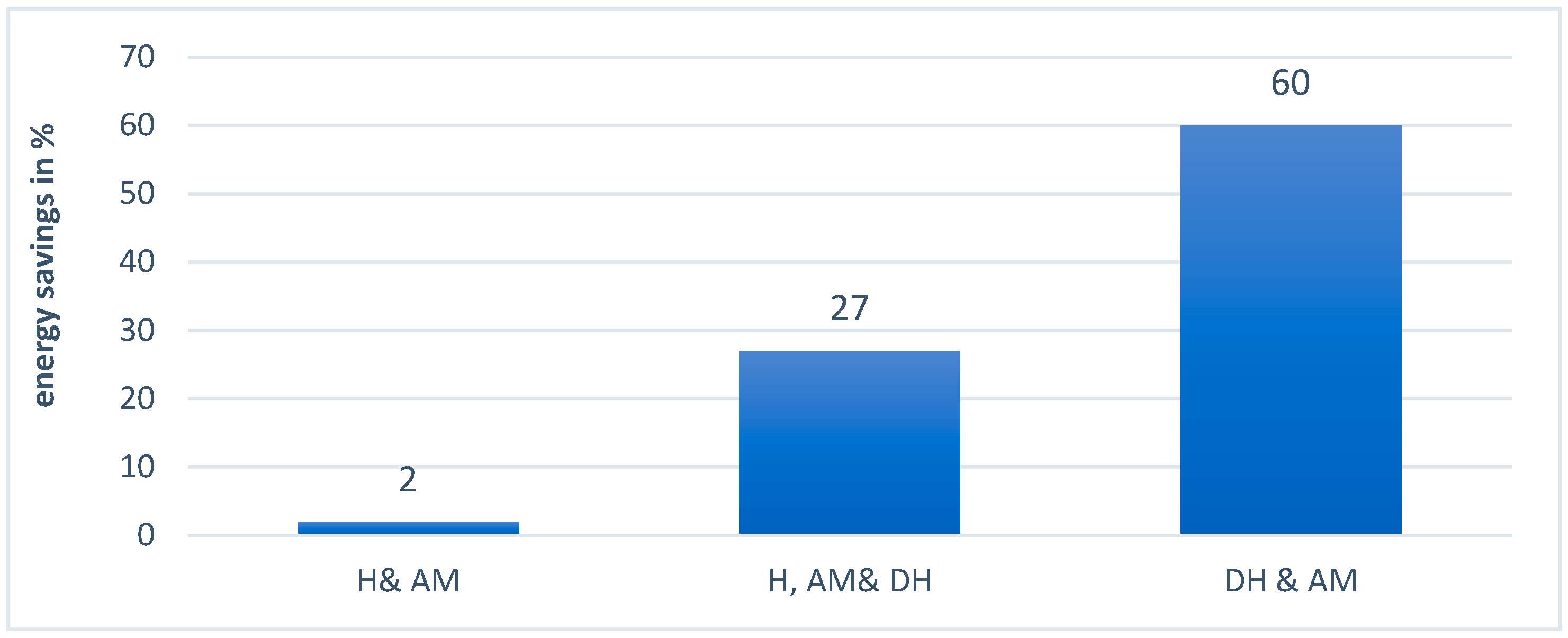 Applsci 14 09714 g025