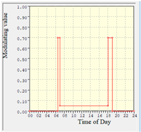 Applsci 14 09714 i001