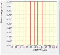 Applsci 14 09714 i003