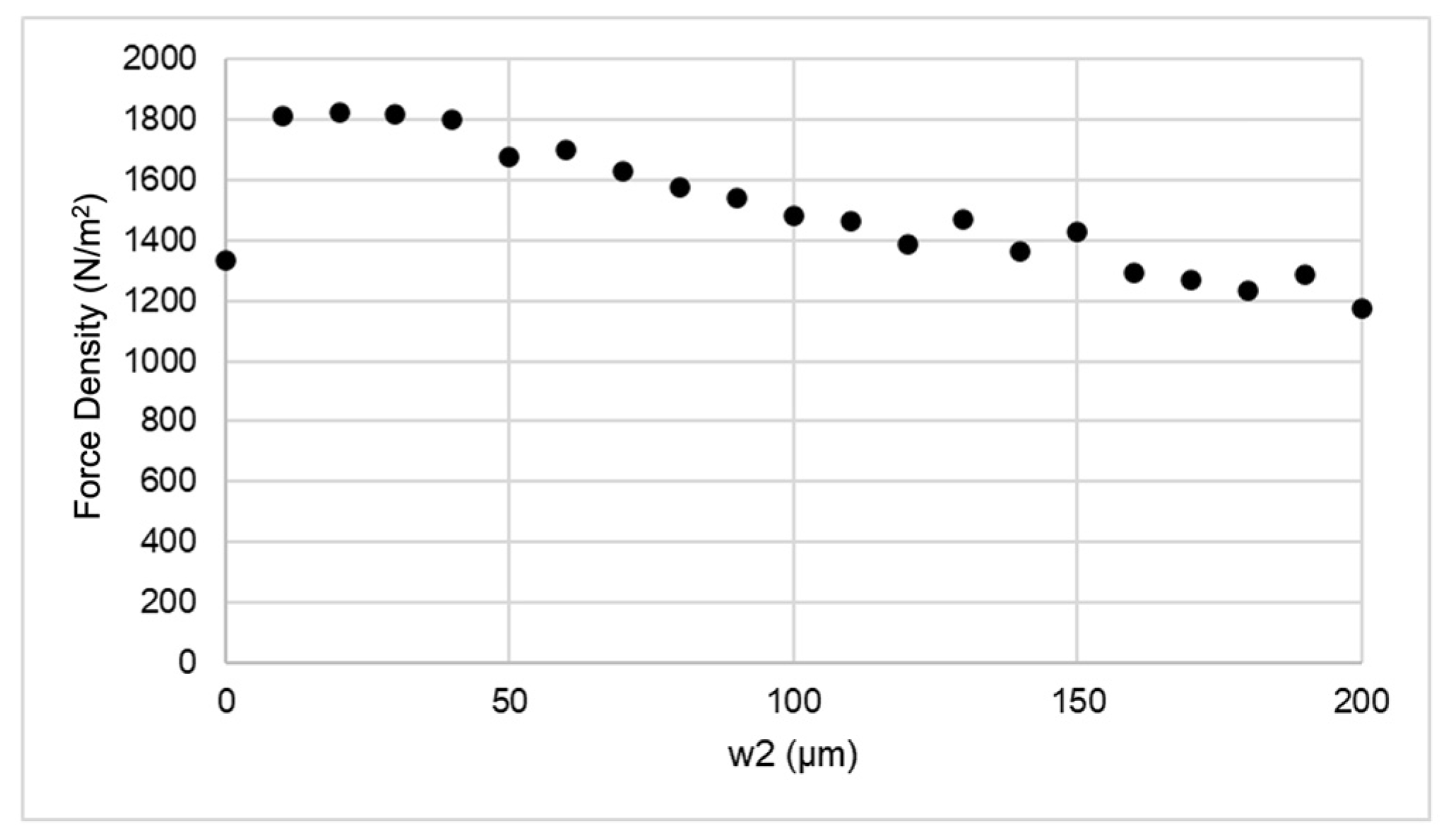 Applsci 14 09715 g005