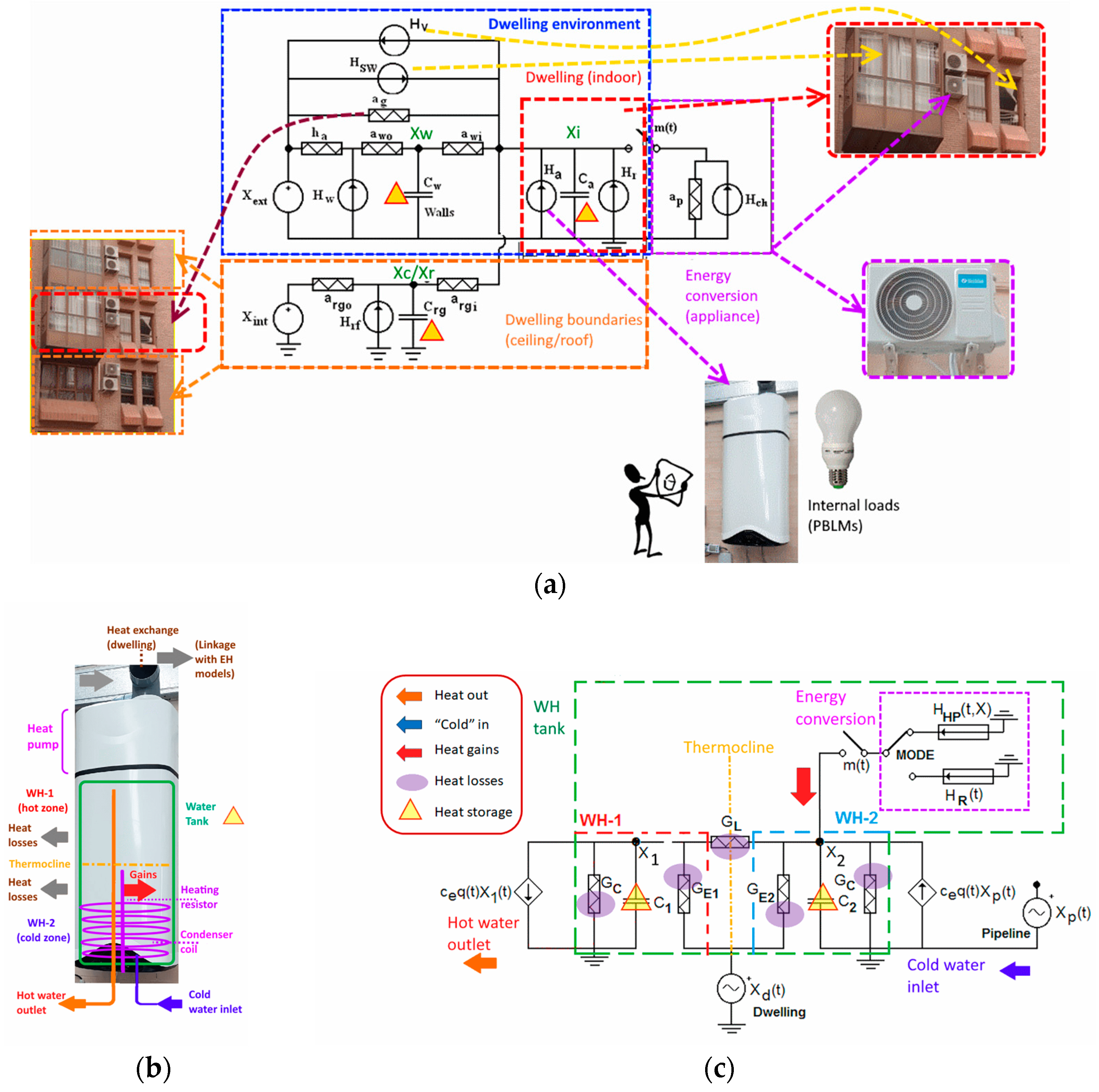 Applsci 14 09716 g001