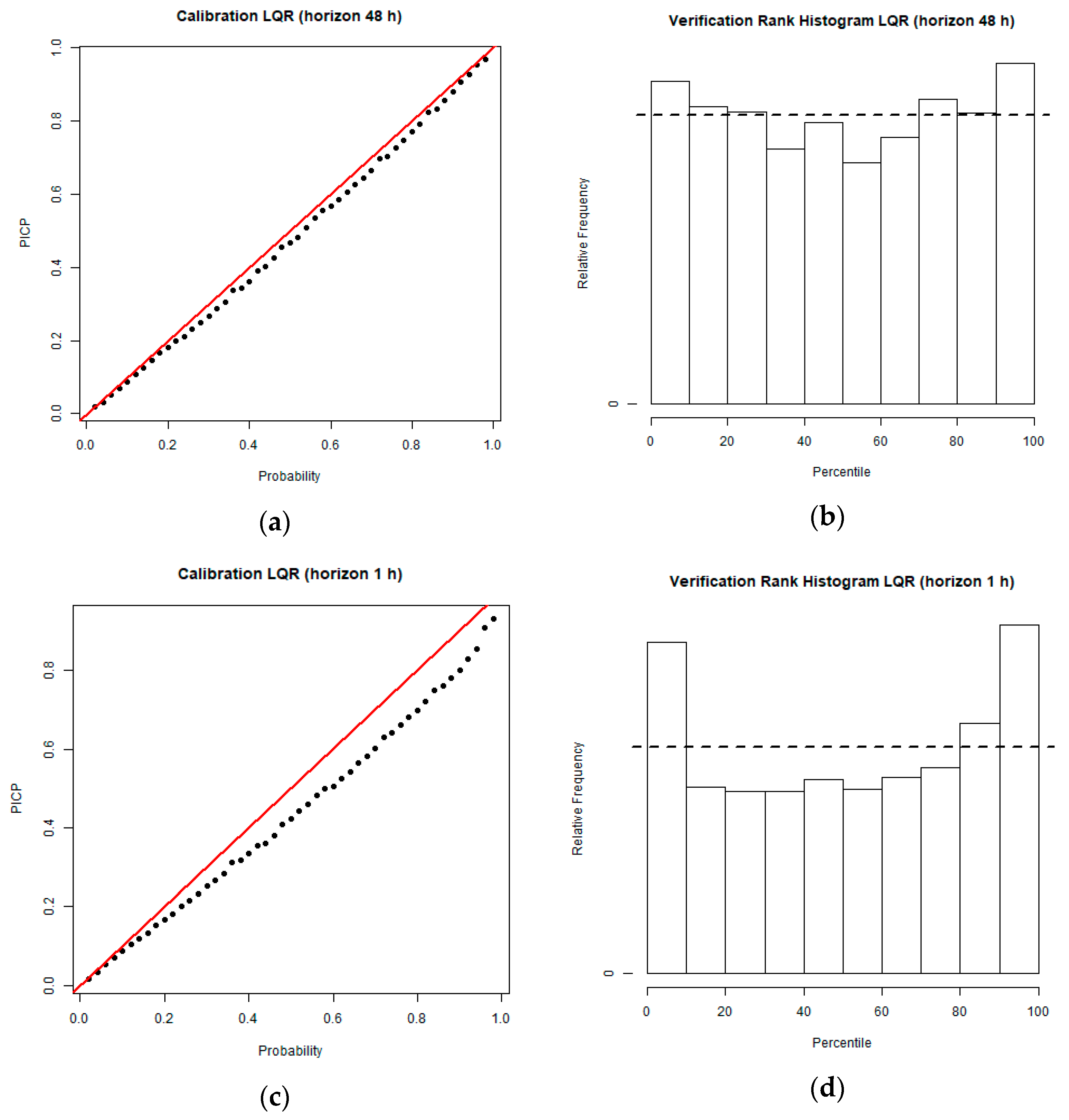 Applsci 14 09716 g002