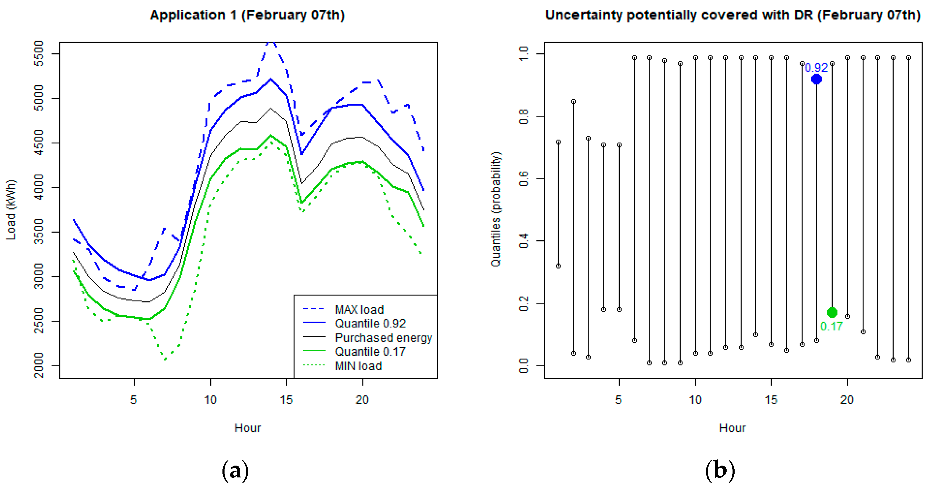 Applsci 14 09716 g007