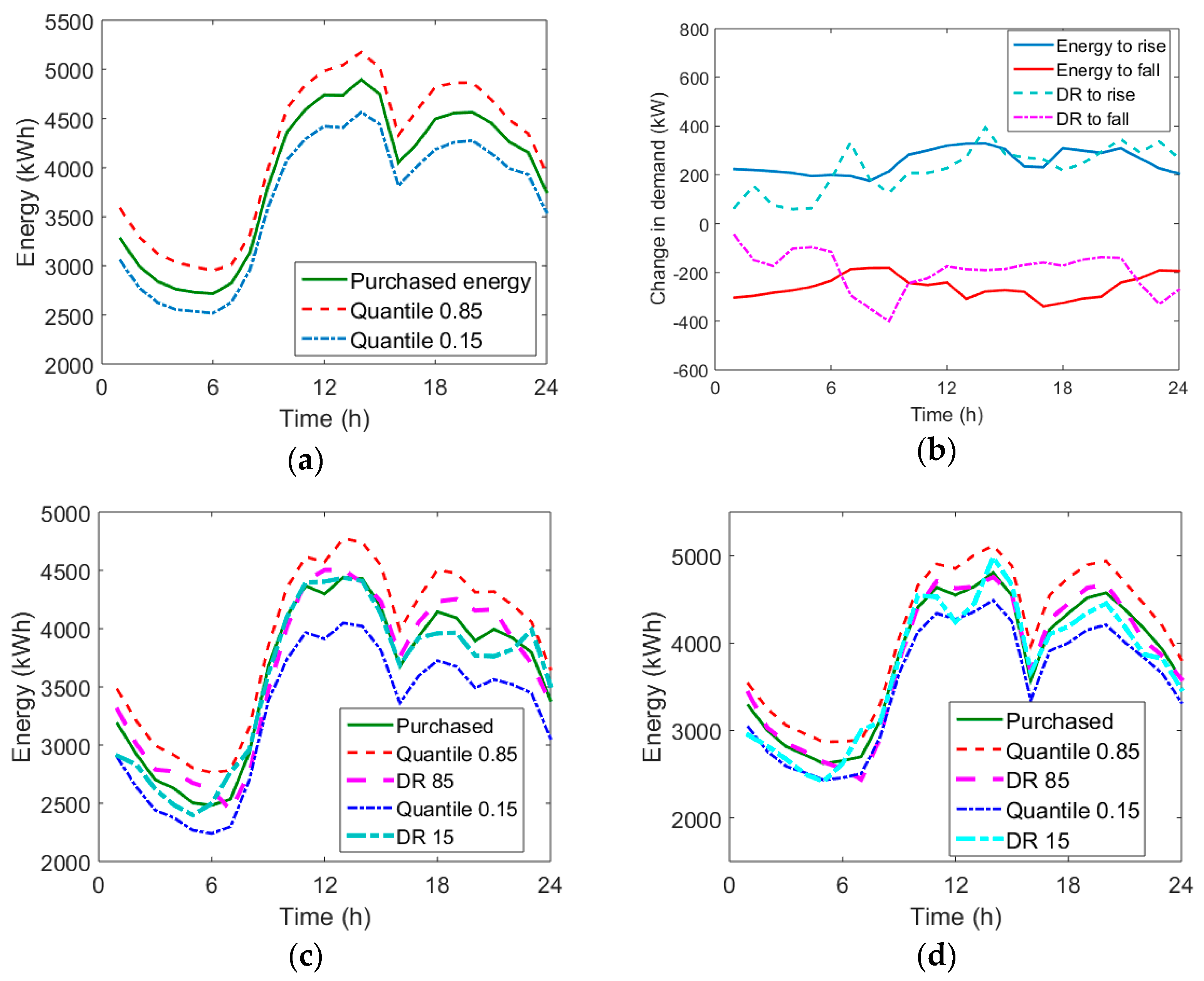 Applsci 14 09716 g009
