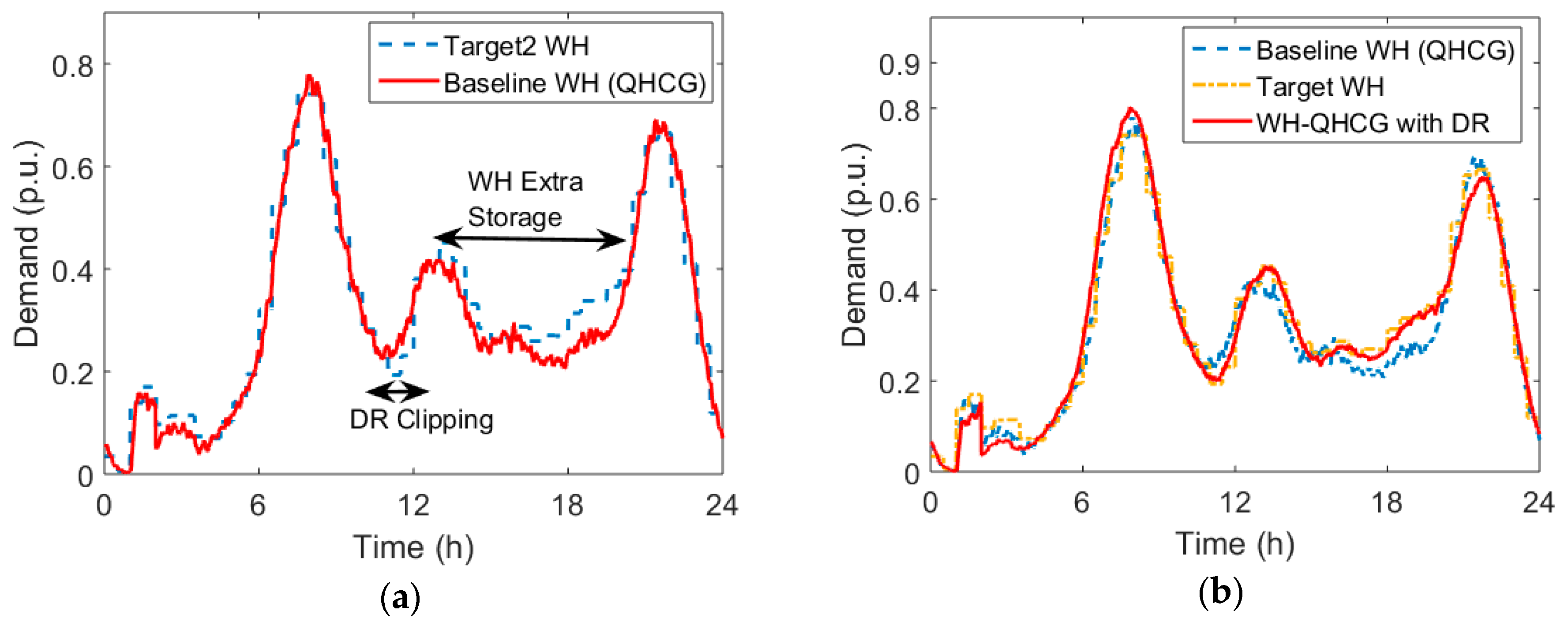 Applsci 14 09716 g016