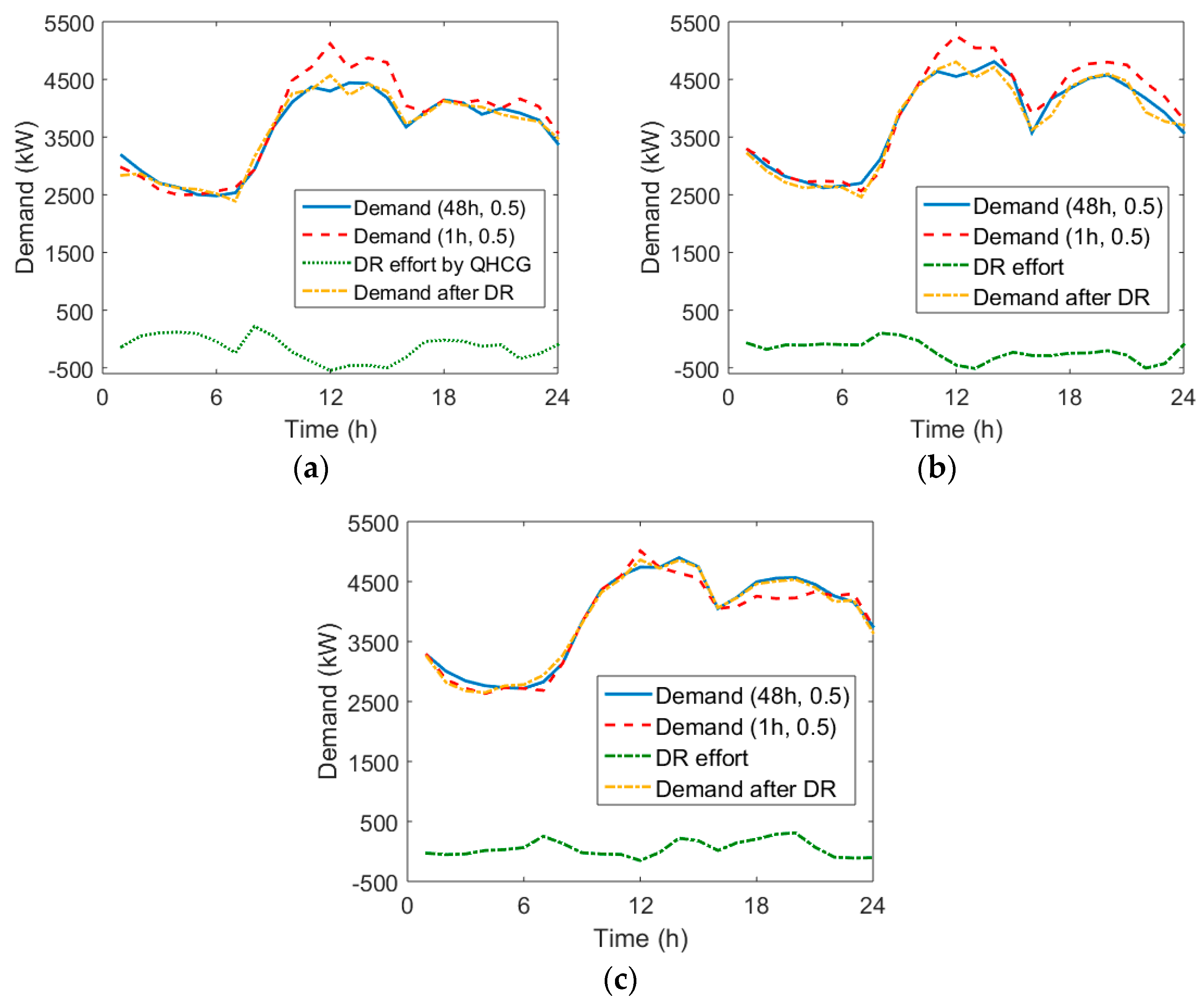 Applsci 14 09716 g017