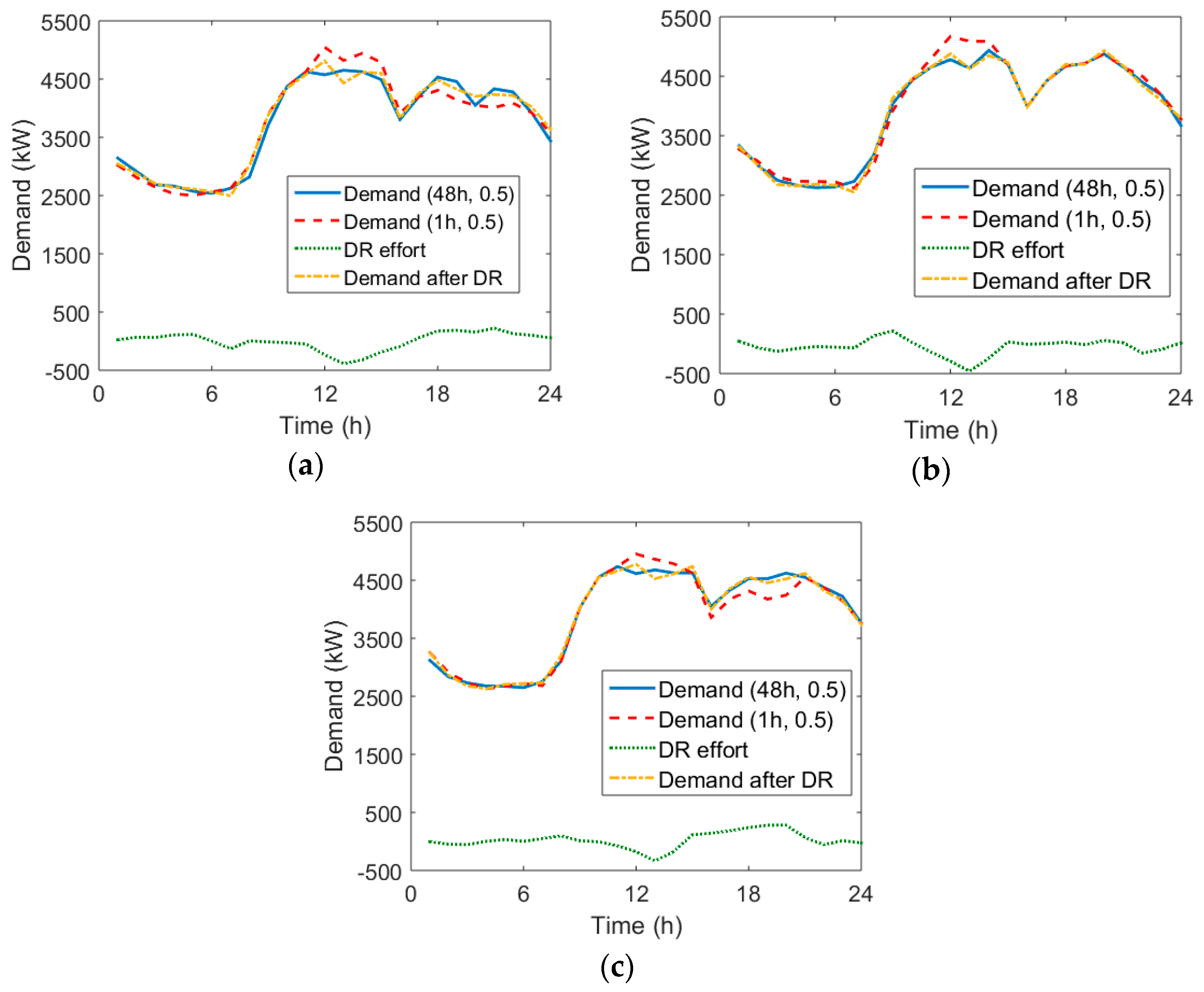 Applsci 14 09716 g018