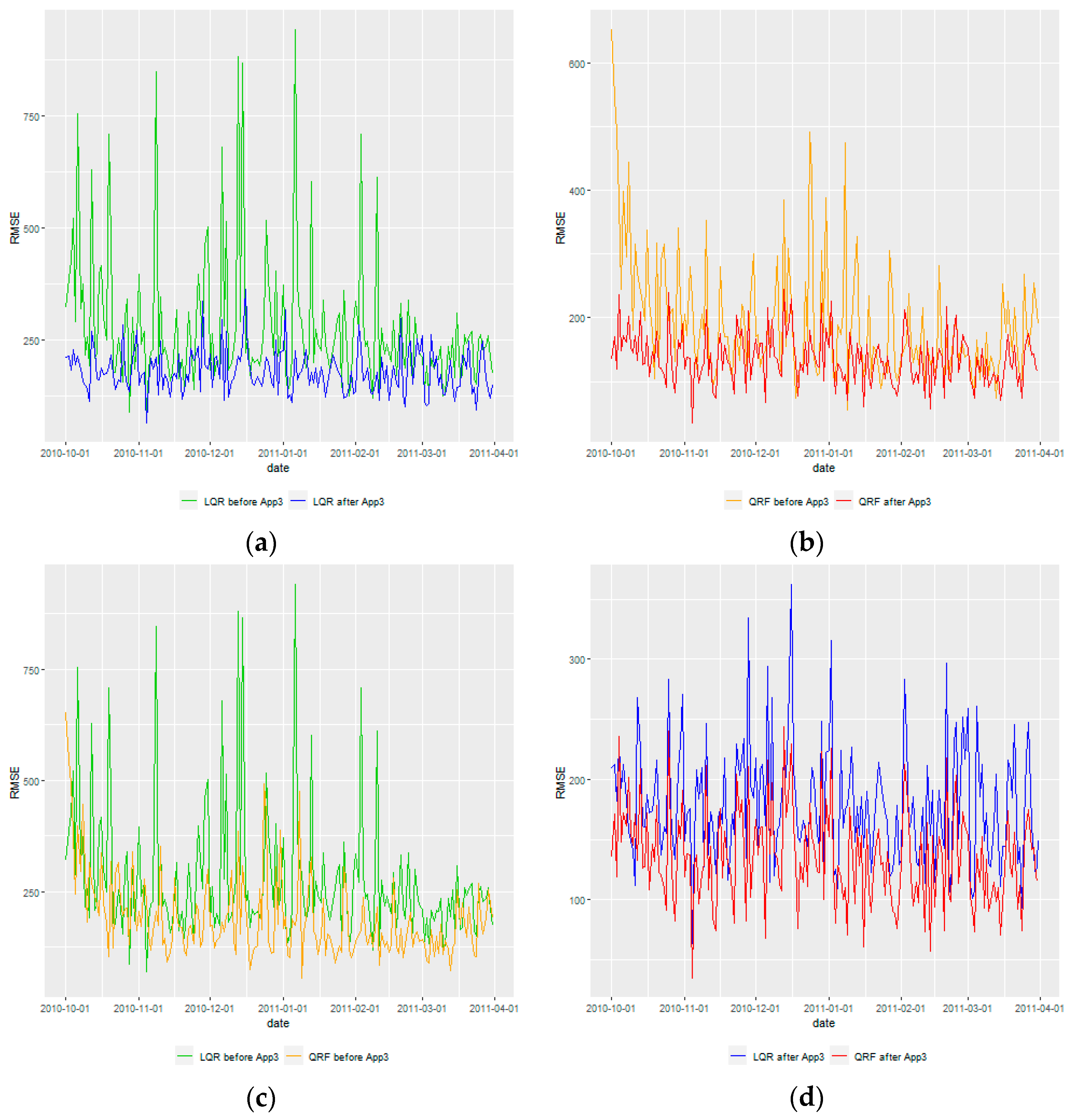 Applsci 14 09716 g019