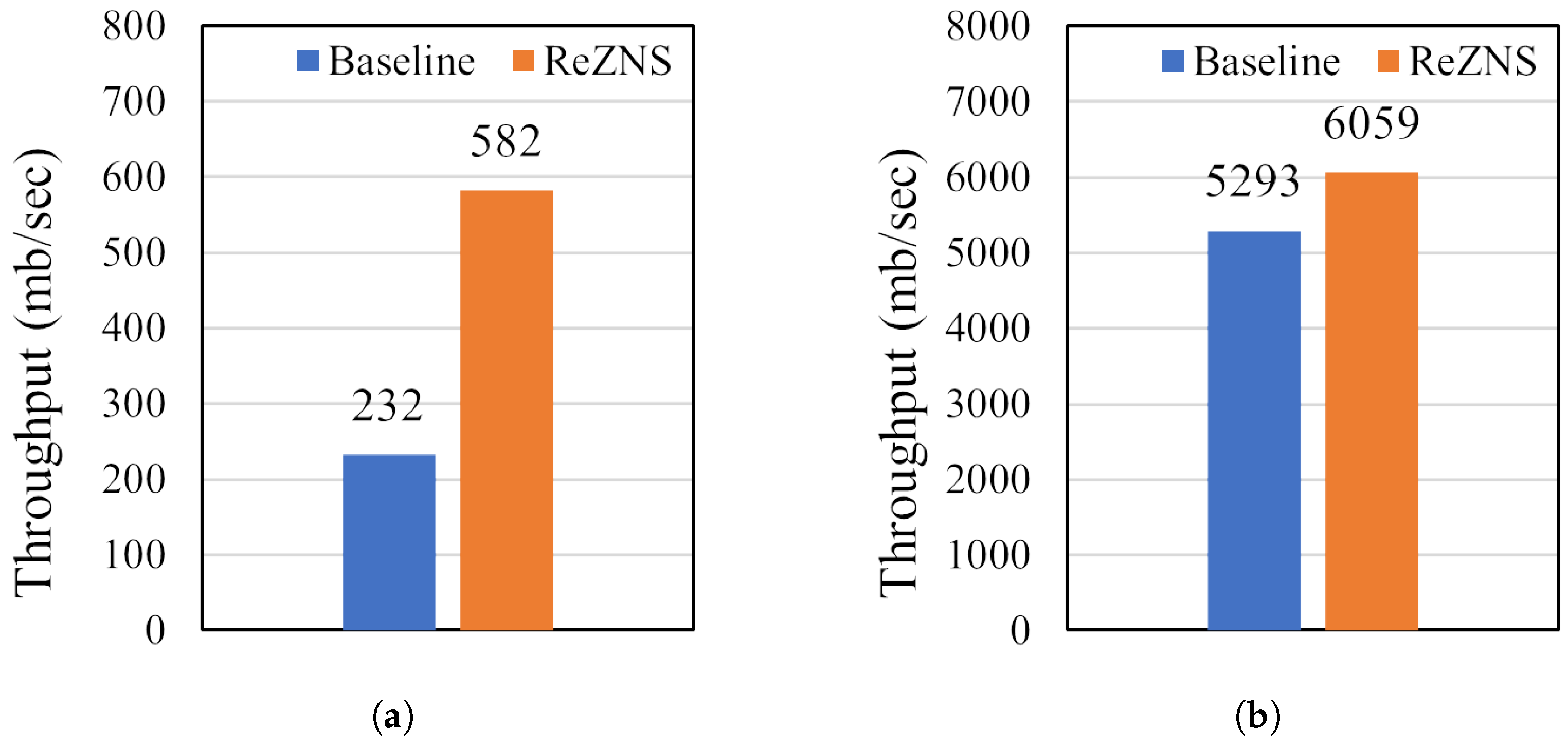 Applsci 14 09717 g005