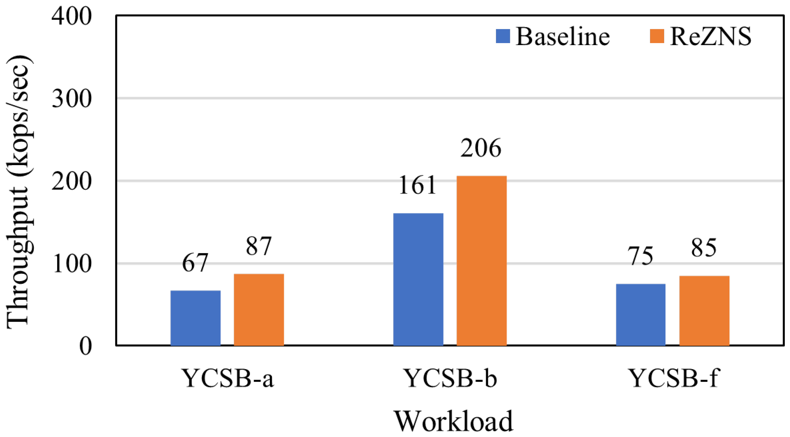 Applsci 14 09717 g009