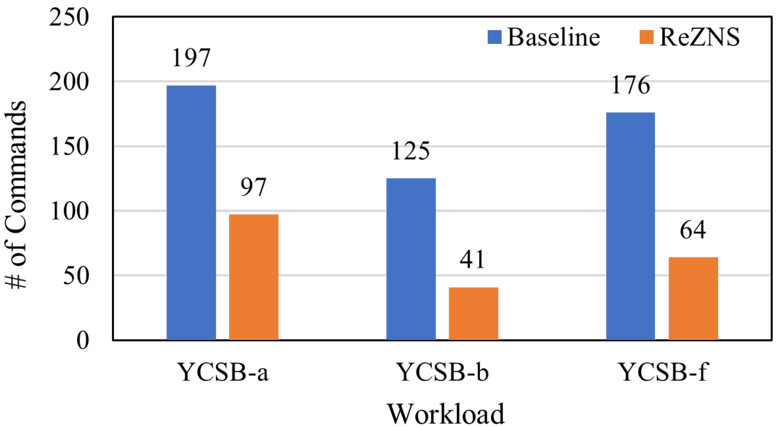 Applsci 14 09717 g010