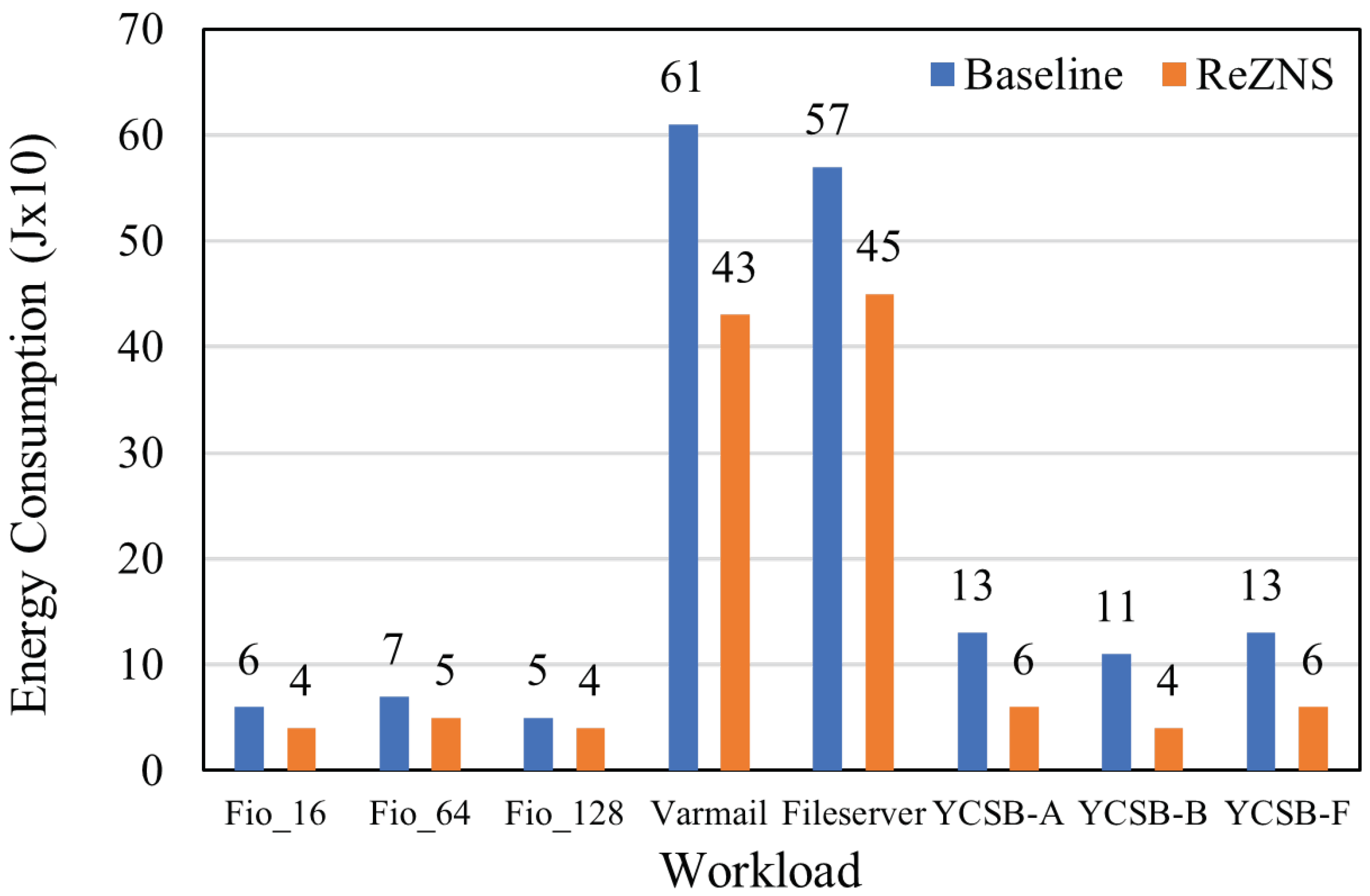 Applsci 14 09717 g014