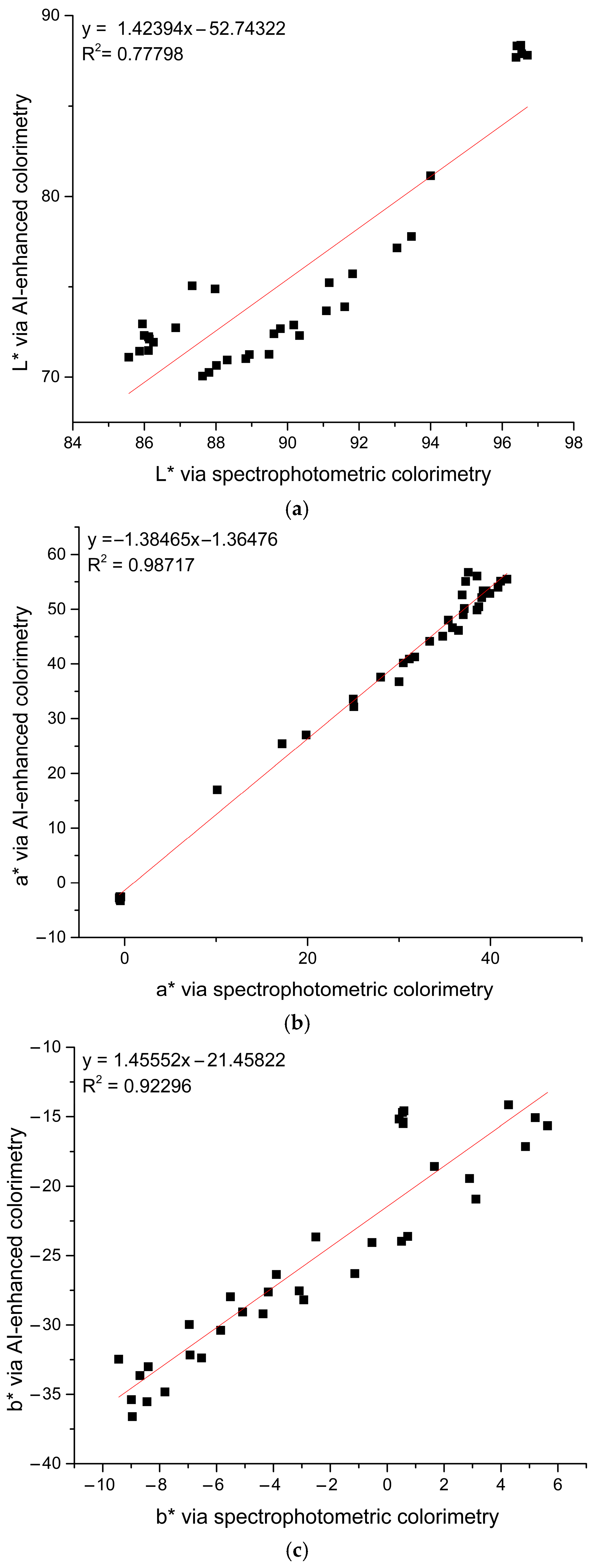Applsci 14 09718 g004