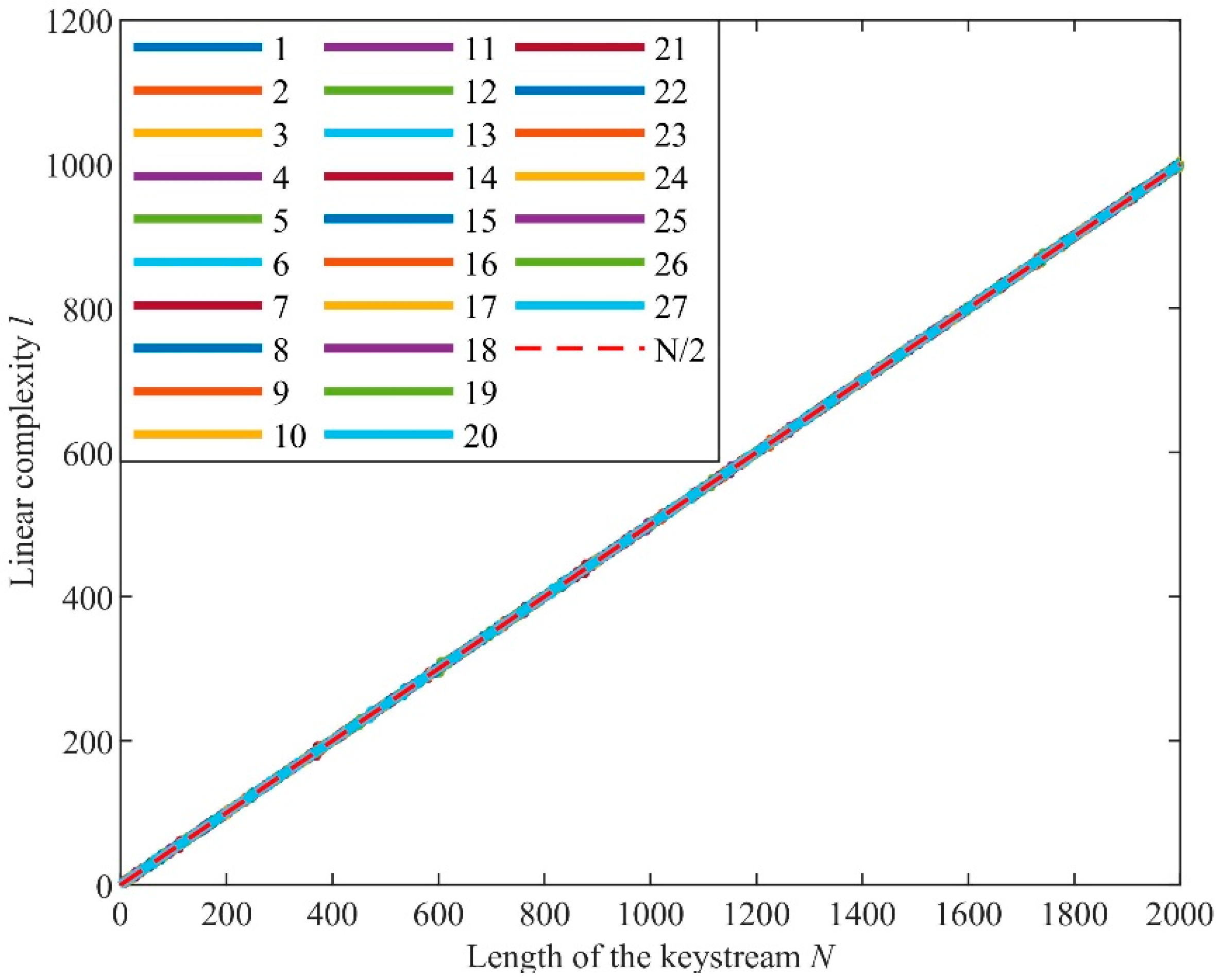 Applsci 14 09719 g007