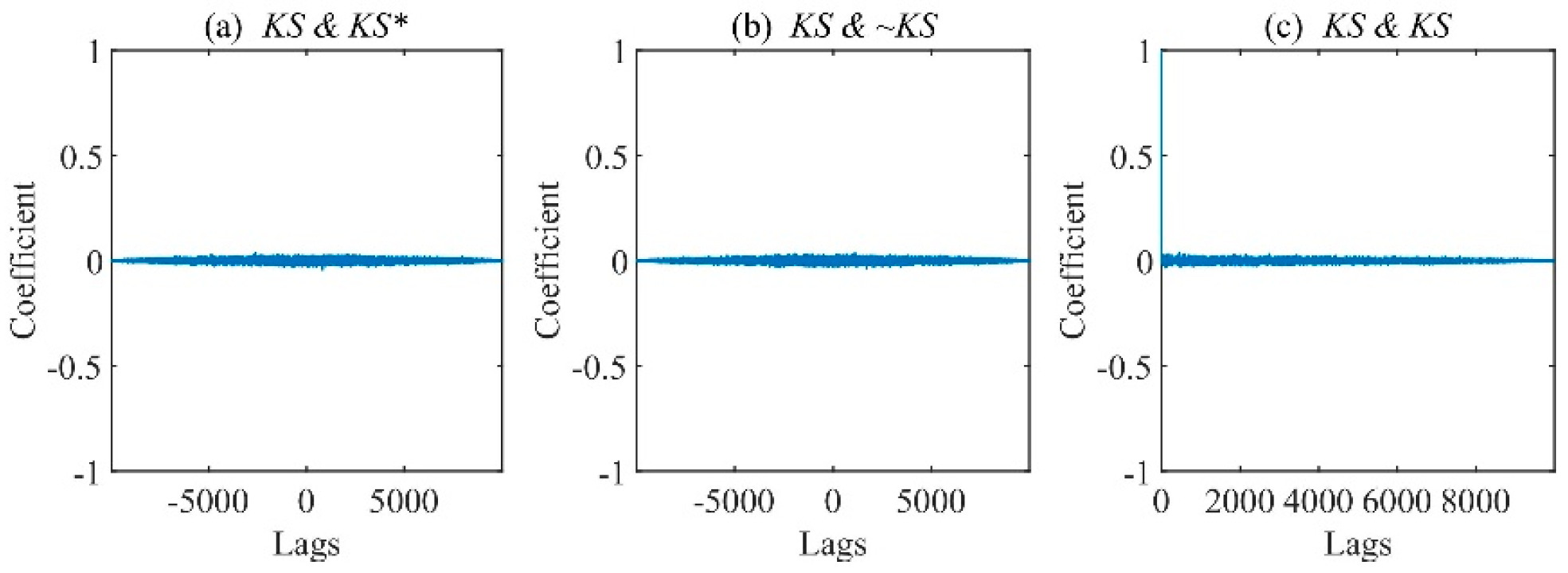 Applsci 14 09719 g009